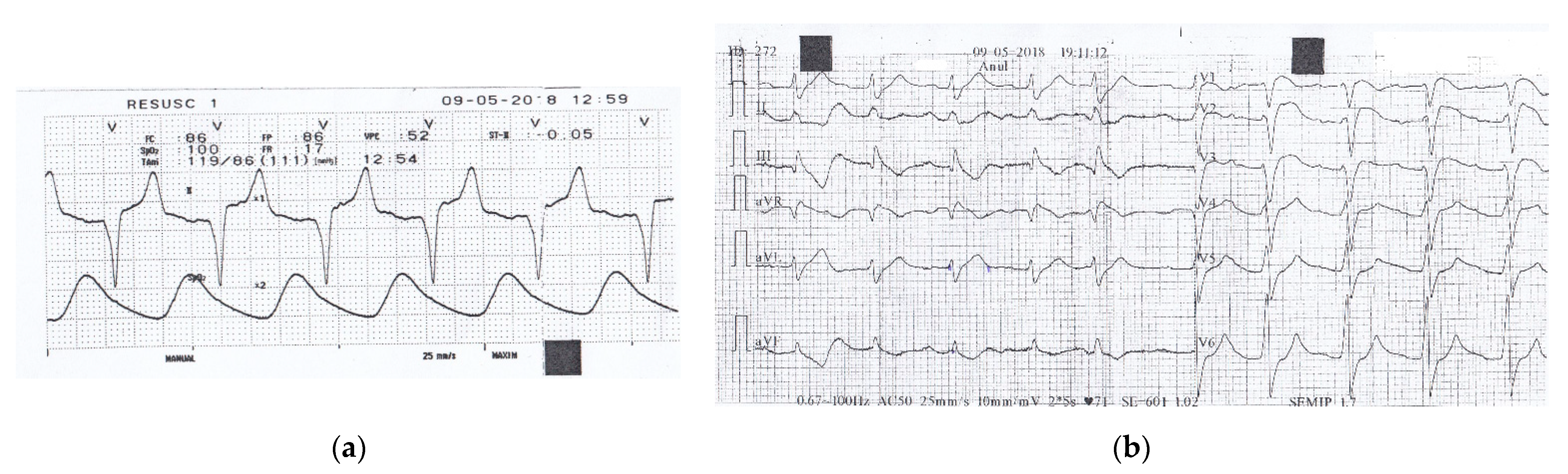 Healthcare 09 00671 g001