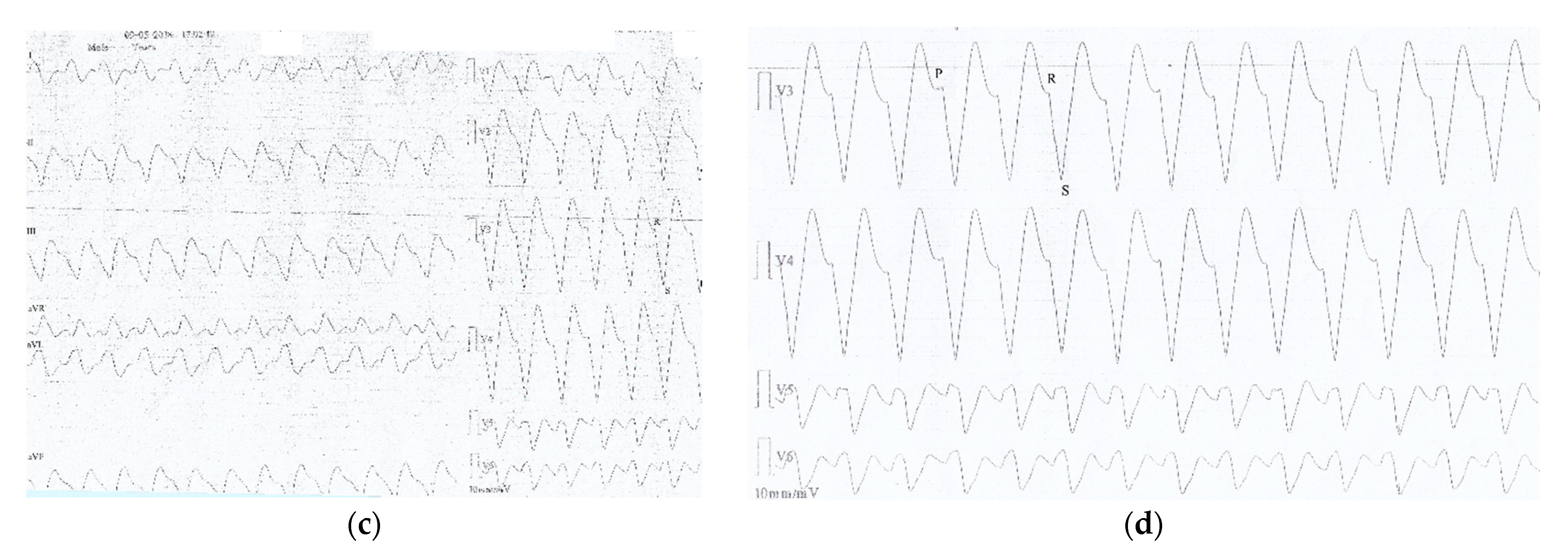 Healthcare 09 00671 g002b