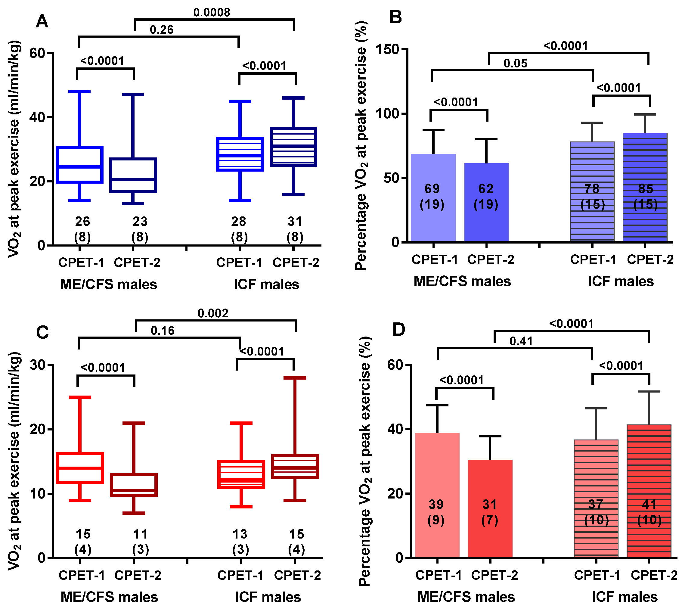 Healthcare 09 00683 g001