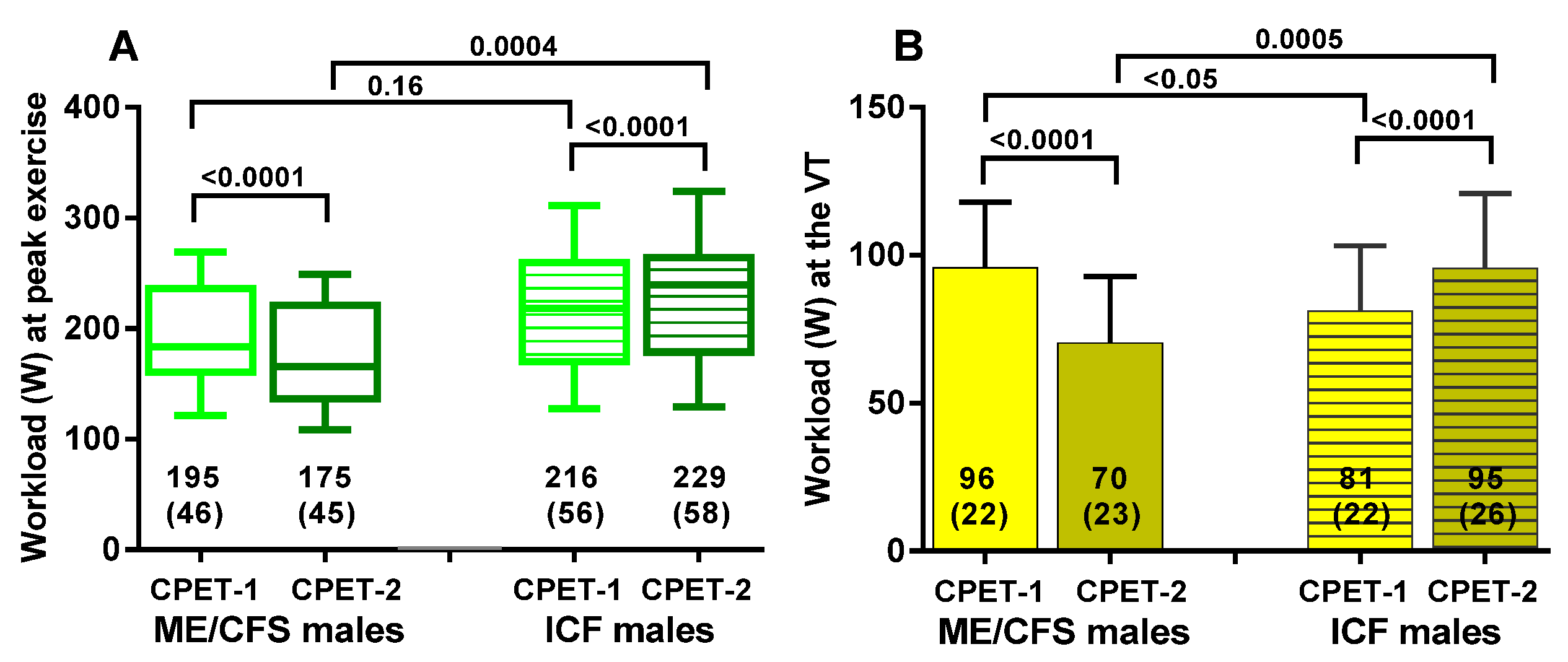 Healthcare 09 00683 g003