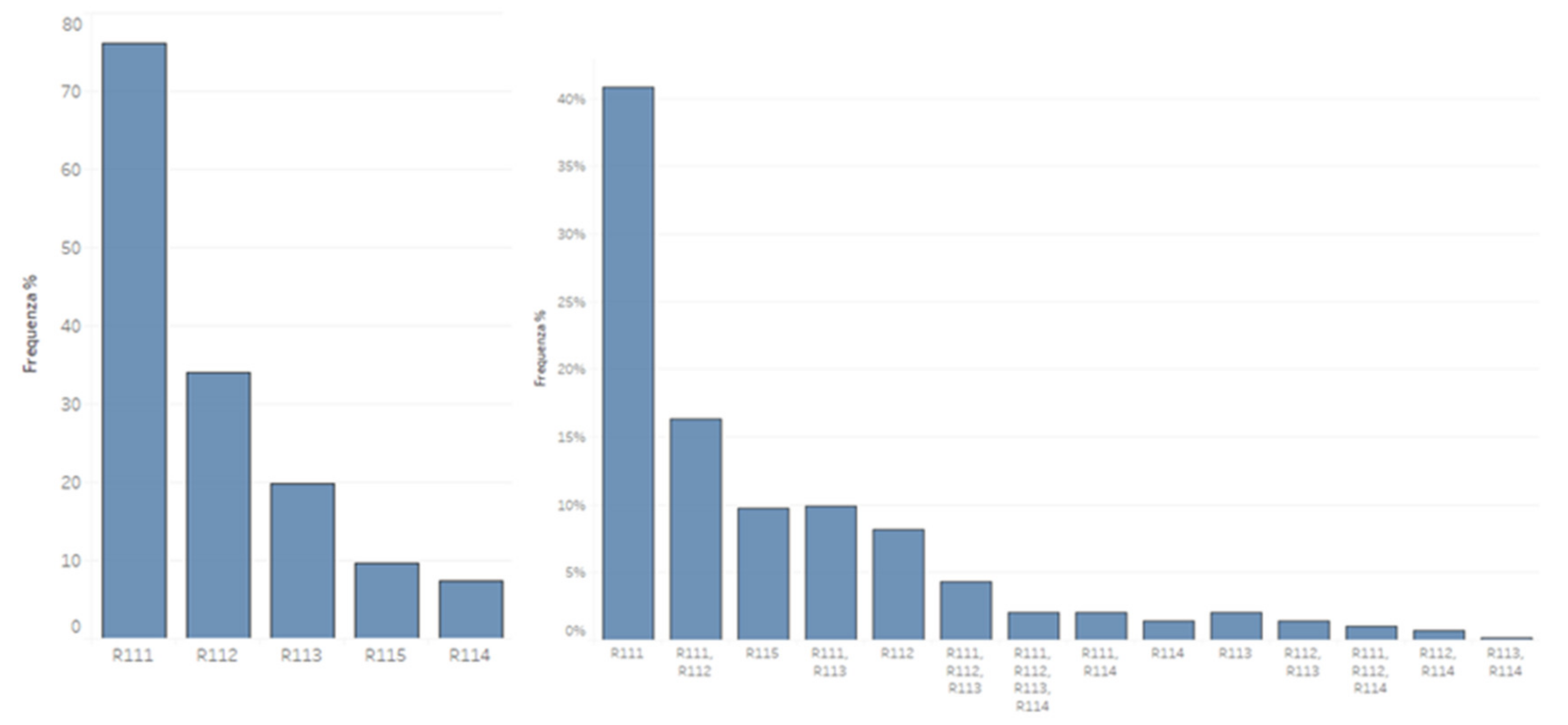 Healthcare 09 00689 g001