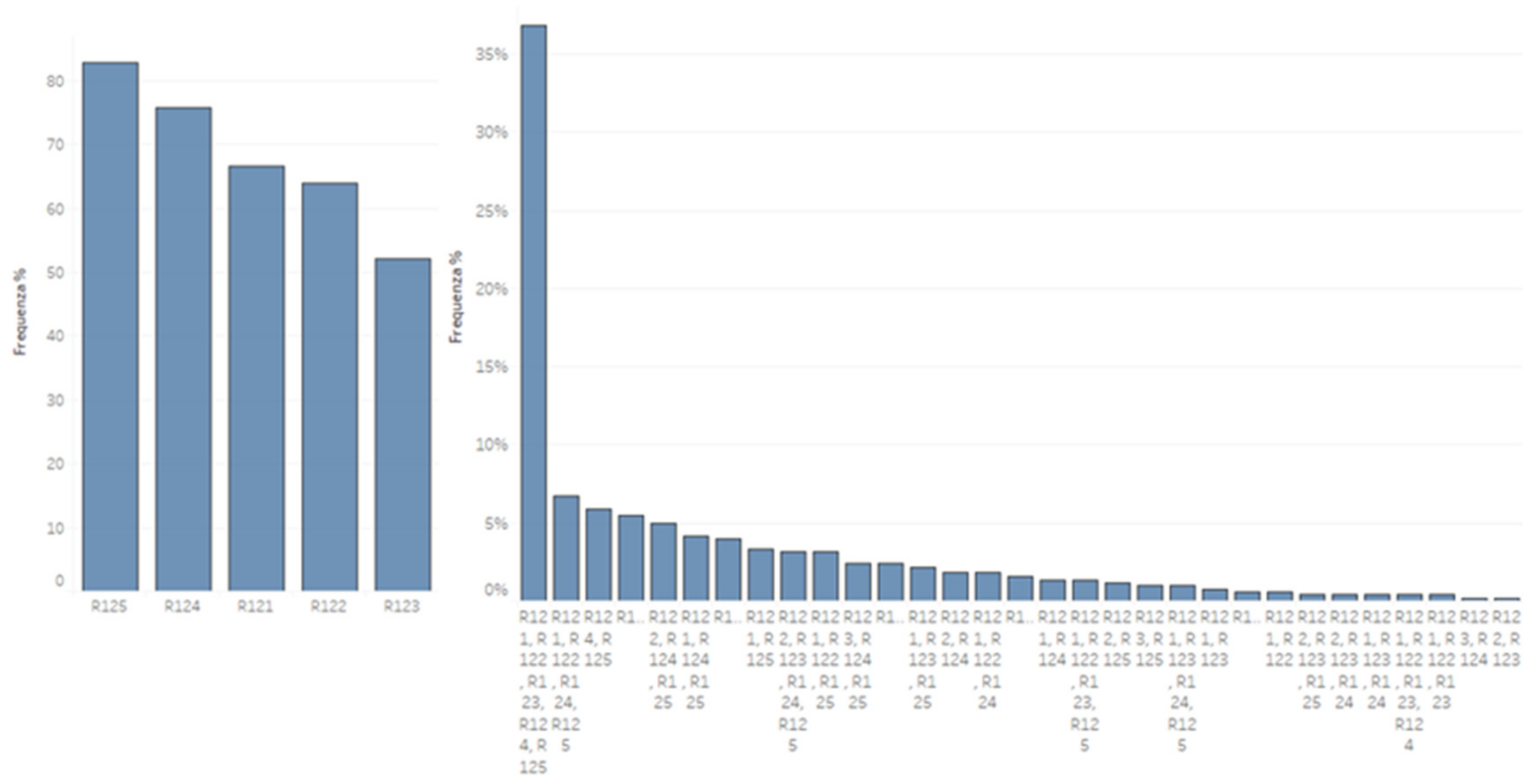 Healthcare 09 00689 g002