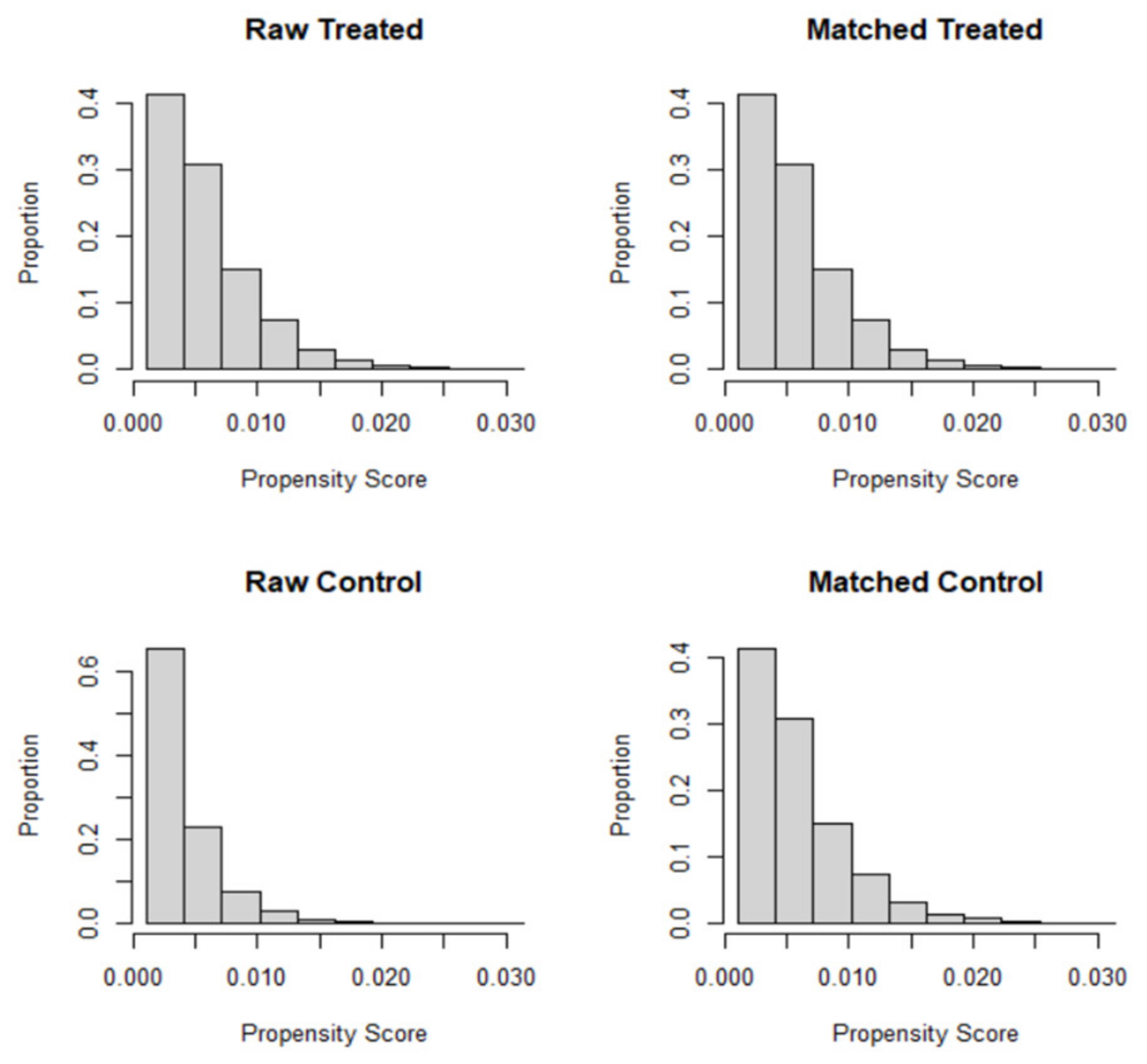 Healthcare 09 00696 g002