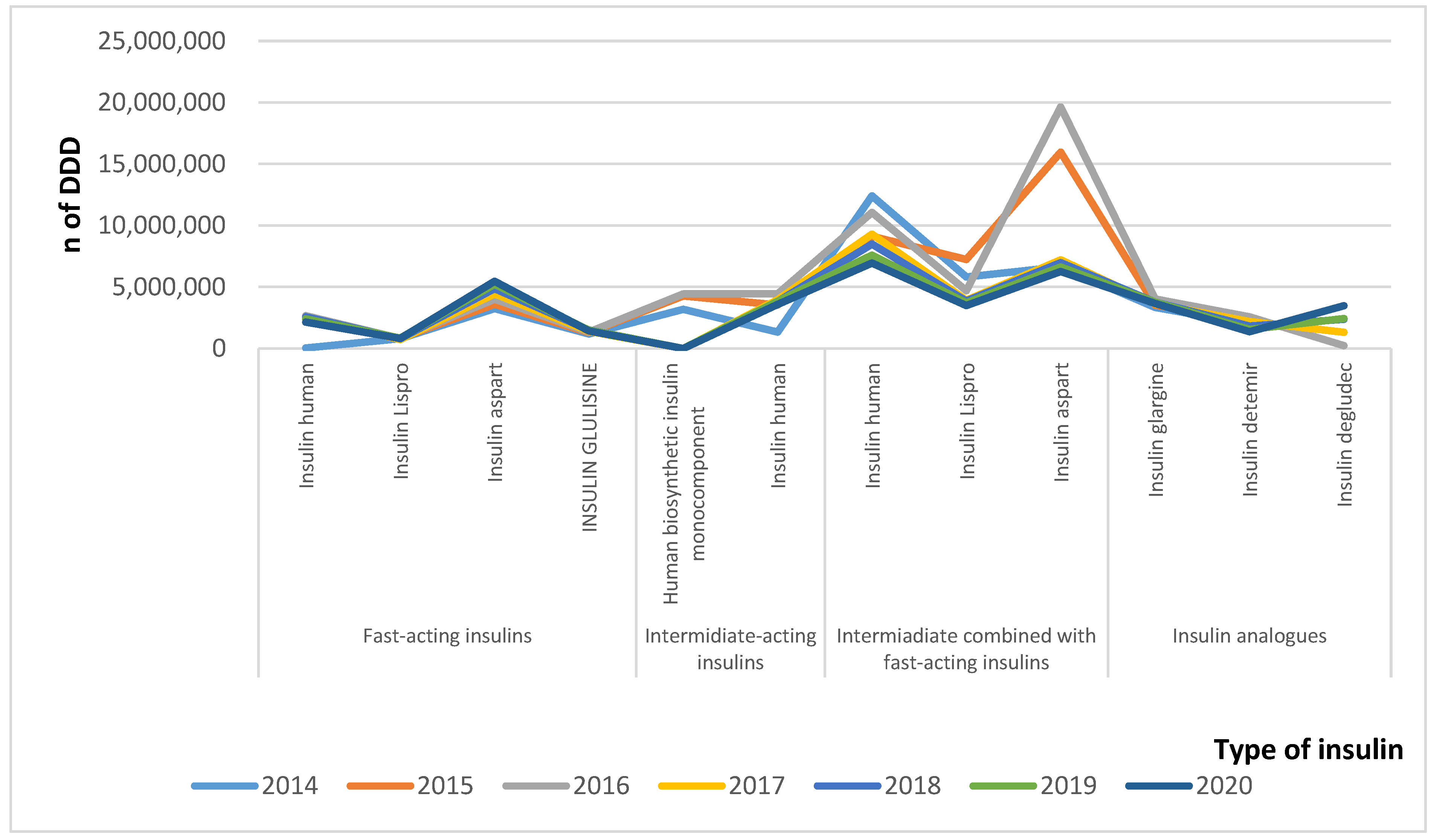 Healthcare 09 00697 g001