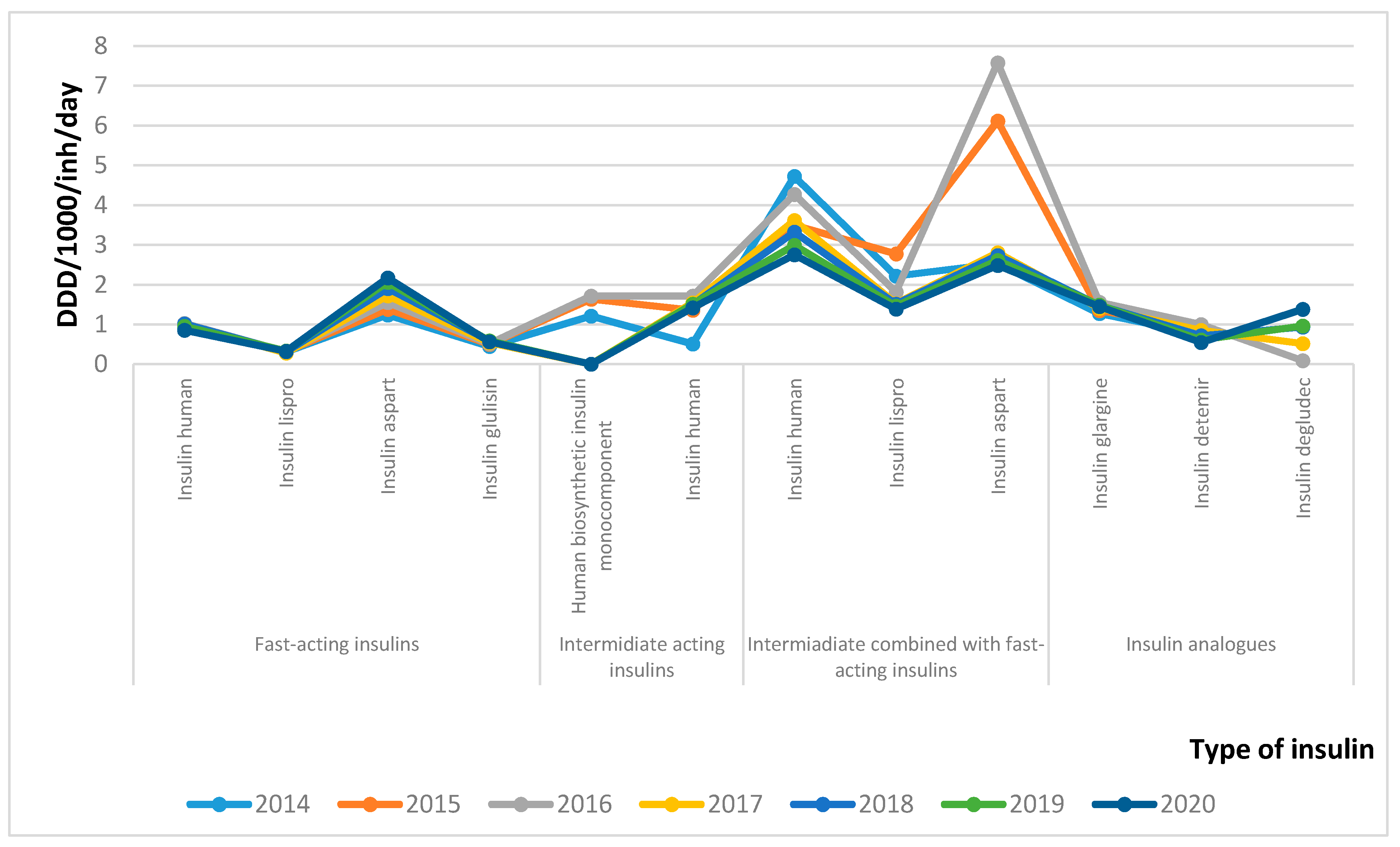 Healthcare 09 00697 g002