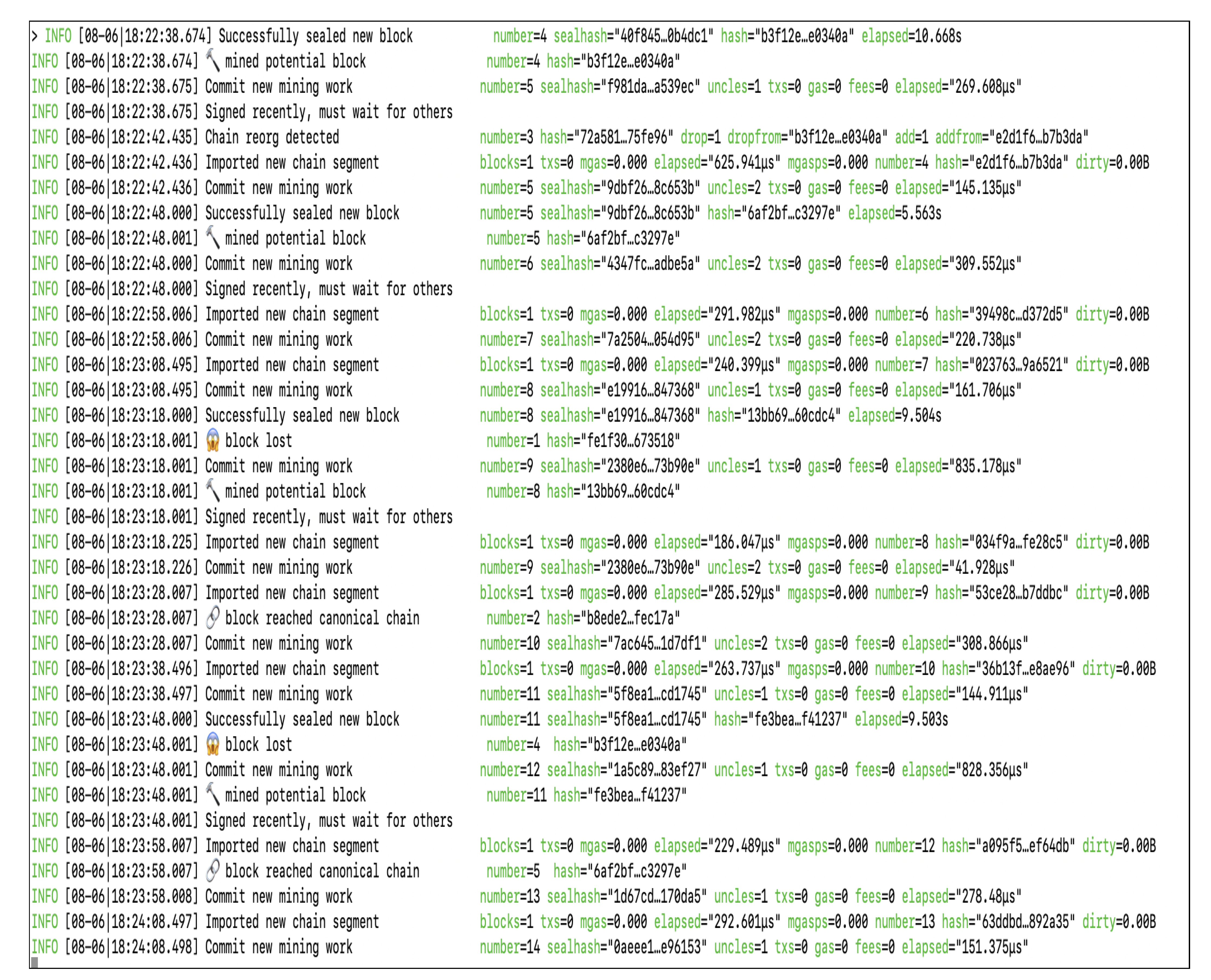 Healthcare 09 00712 g006 Healthcare 09 00712 g006