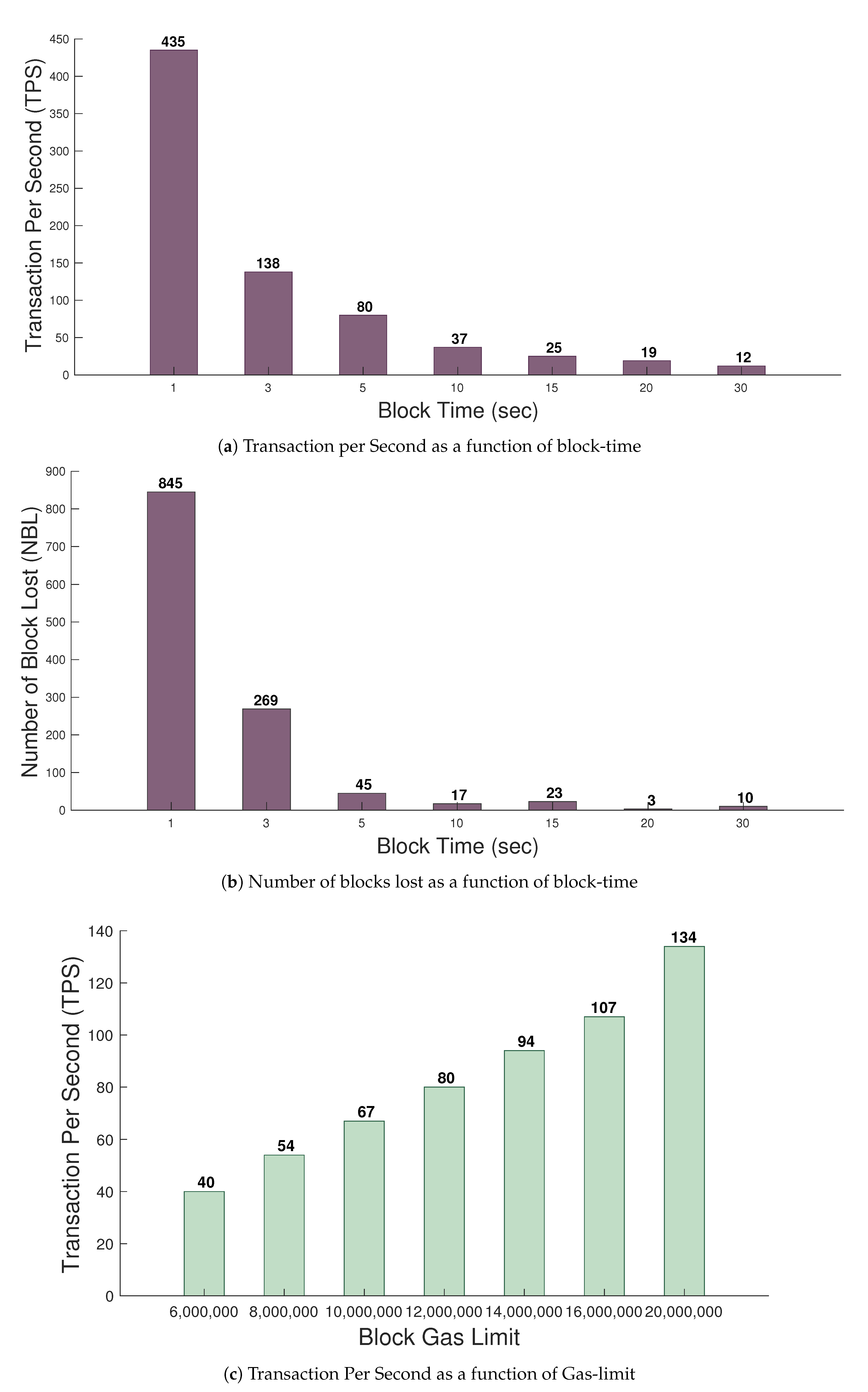 Healthcare 09 00712 g007 Healthcare 09 00712 g007
