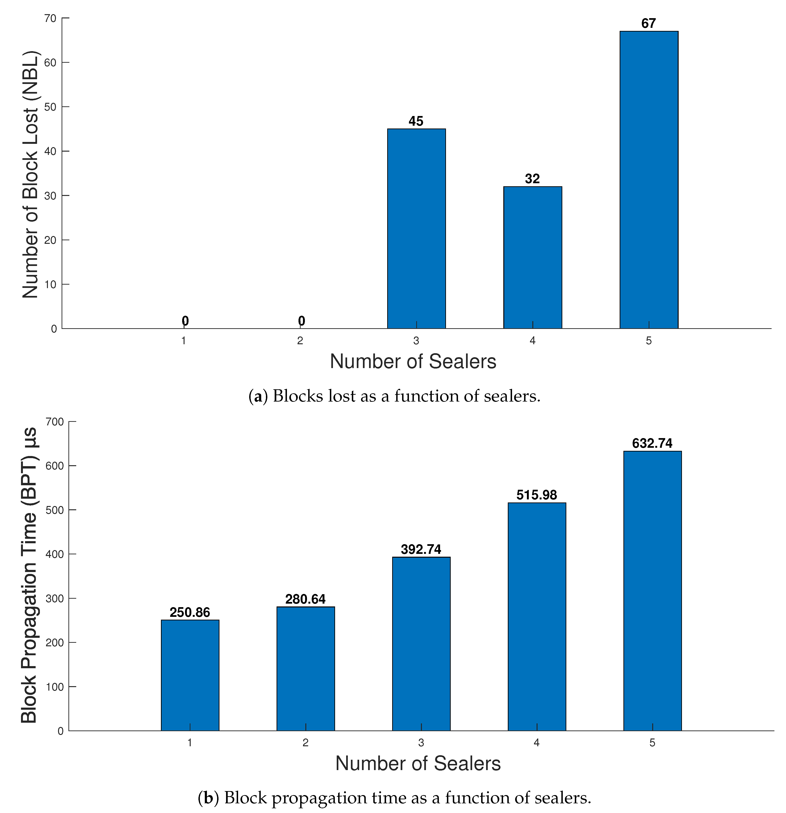 Healthcare 09 00712 g008 Healthcare 09 00712 g008