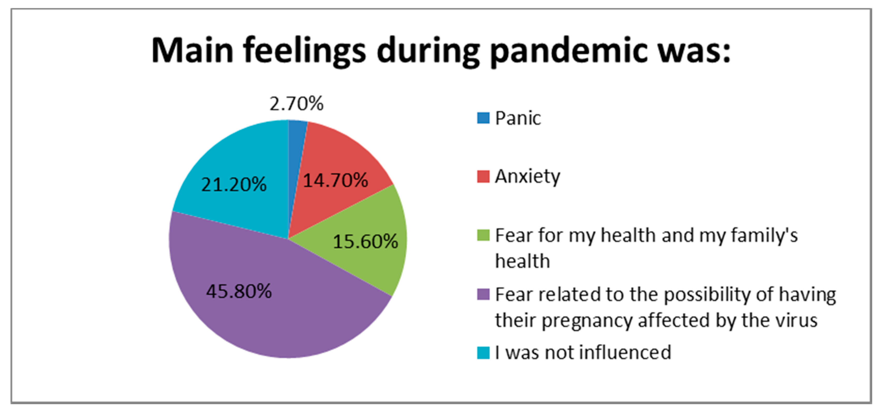 Healthcare 09 00725 g002