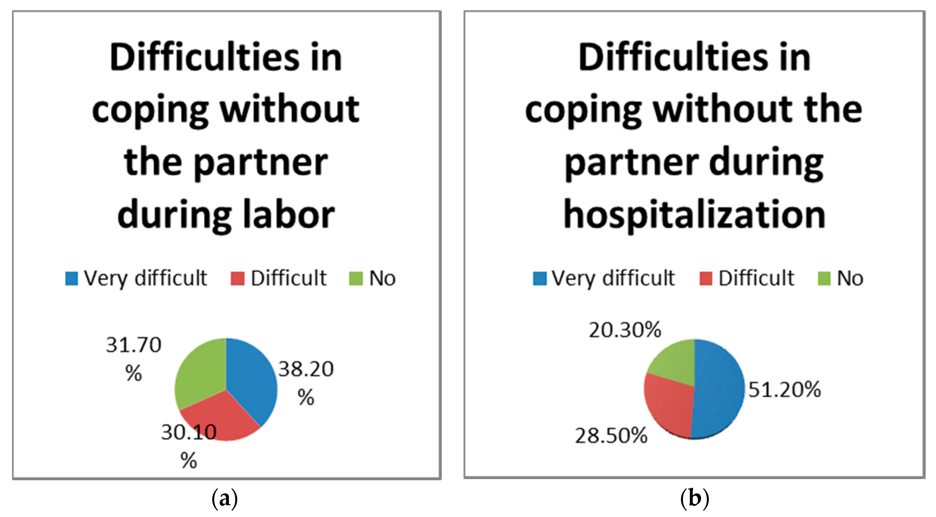 Healthcare 09 00725 g005