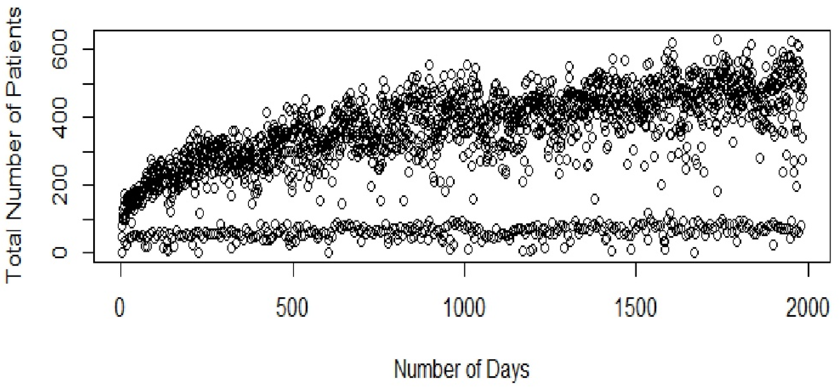 Healthcare 09 00749 g001