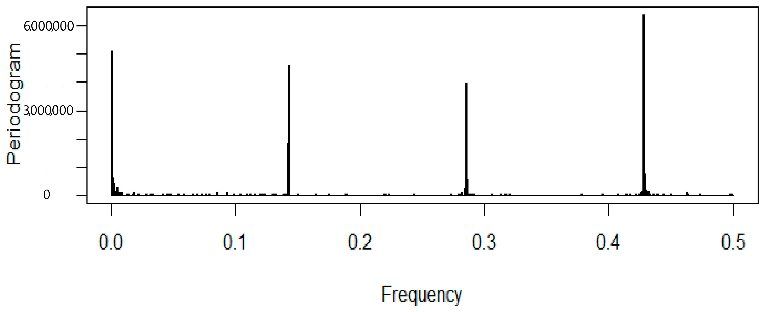 Healthcare 09 00749 g002