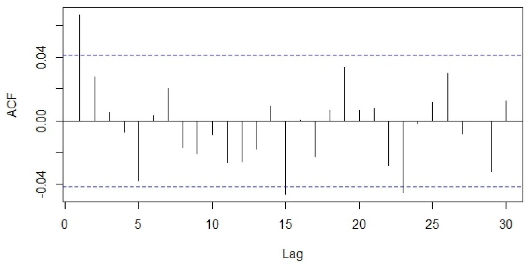 Healthcare 09 00749 g005