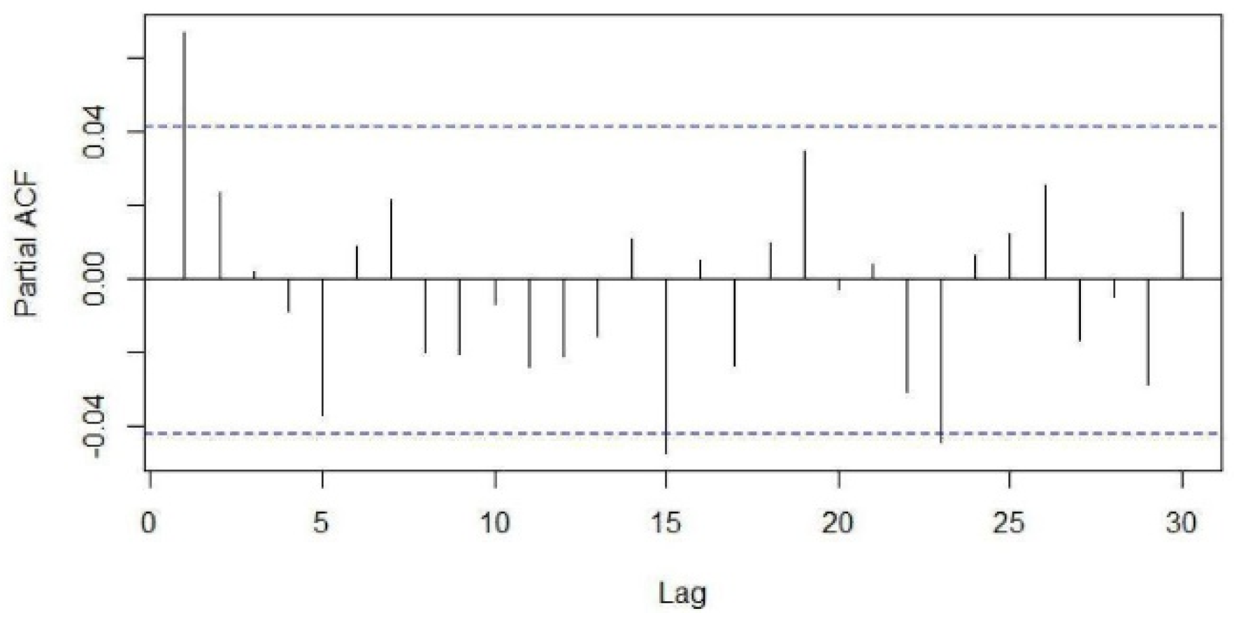 Healthcare 09 00749 g006