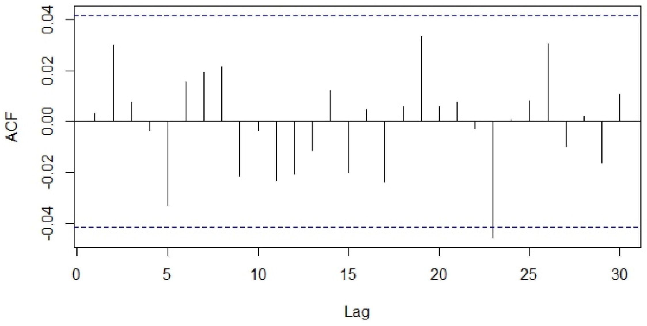 Healthcare 09 00749 g007