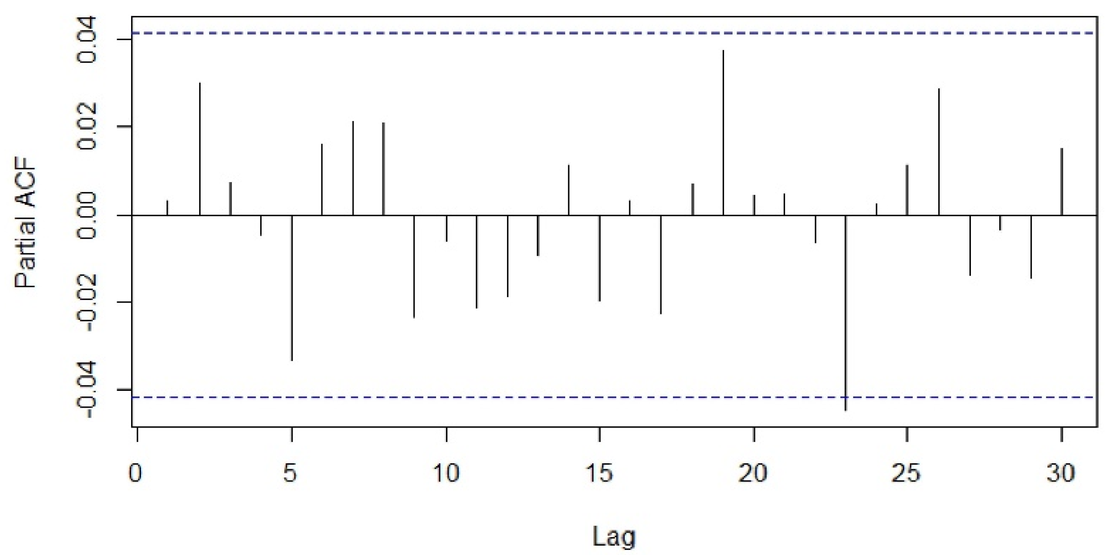 Healthcare 09 00749 g008