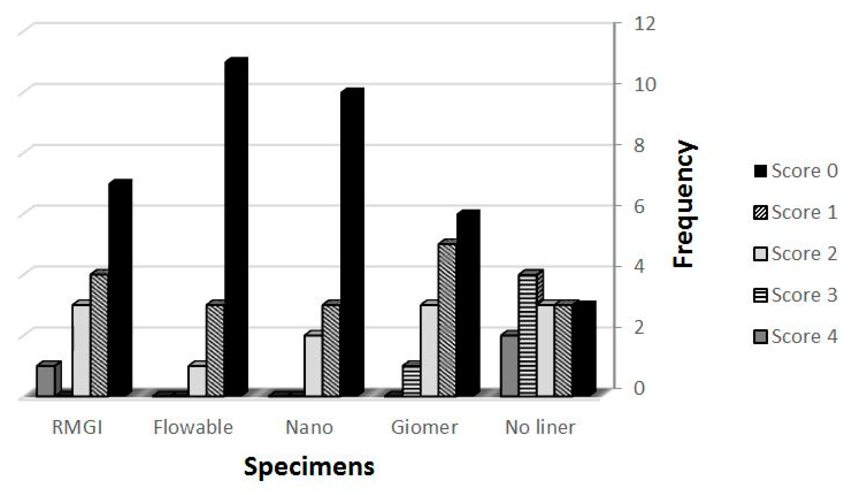 Healthcare 09 00768 g002