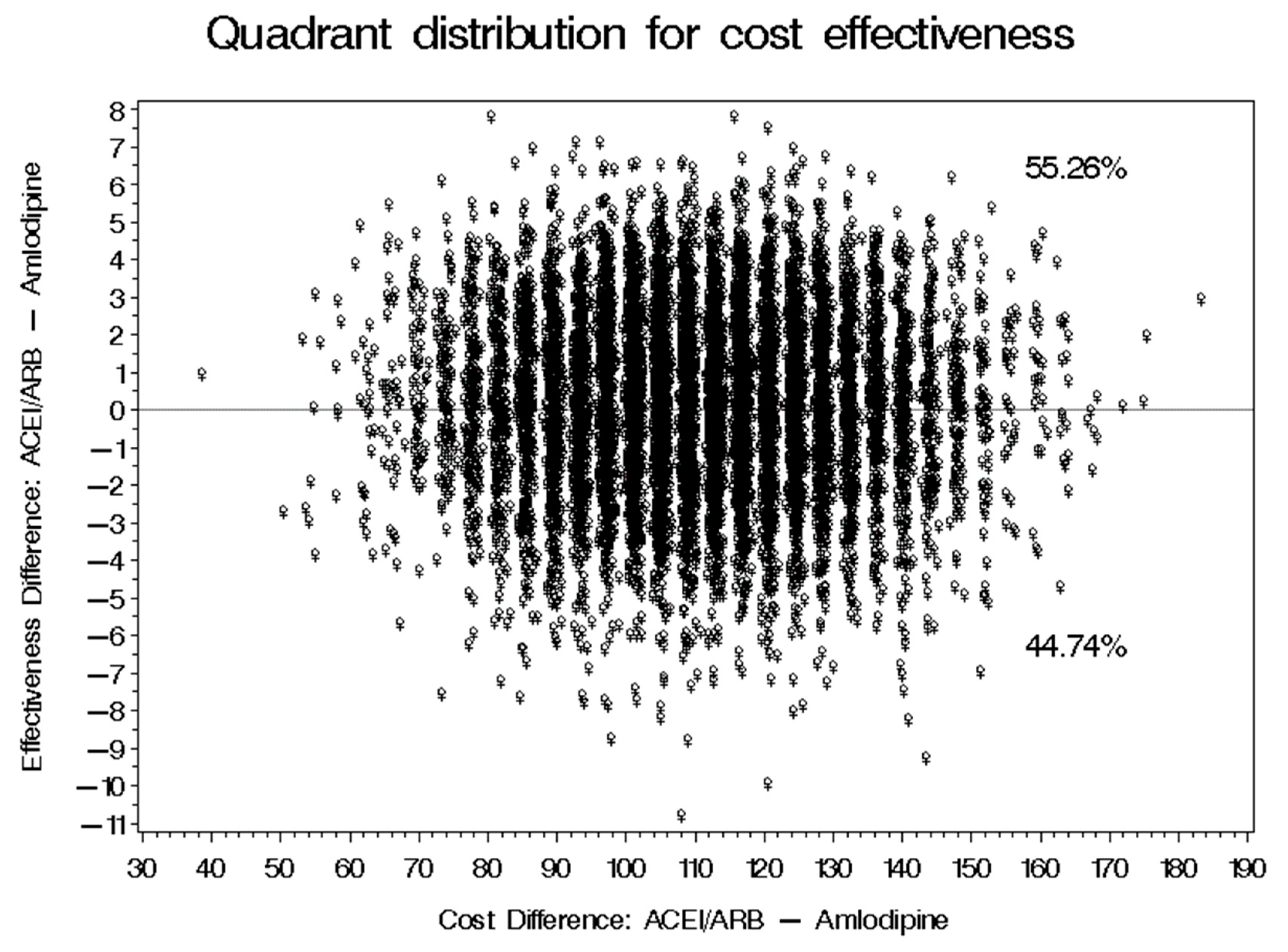 Healthcare 09 00798 g003