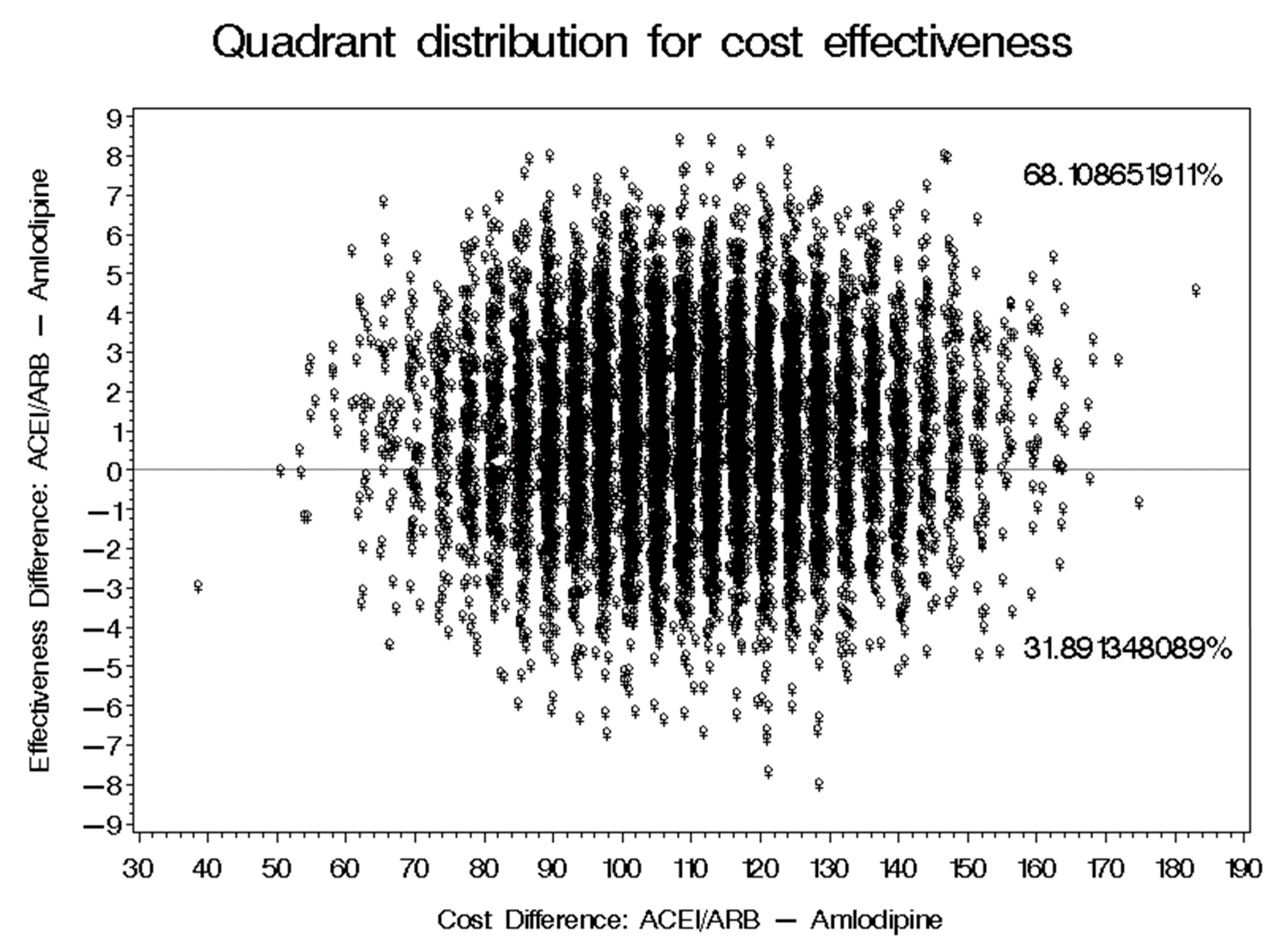 Healthcare 09 00798 g004