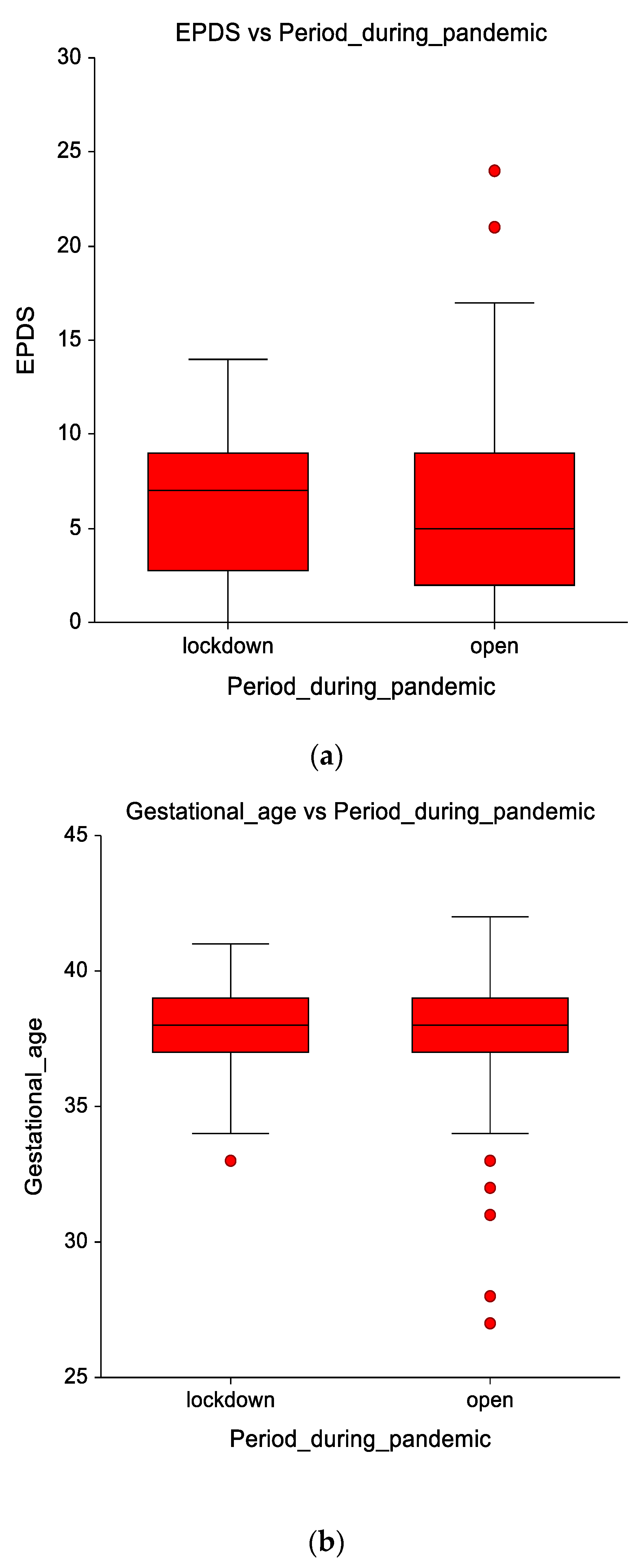 Healthcare 09 00807 g001