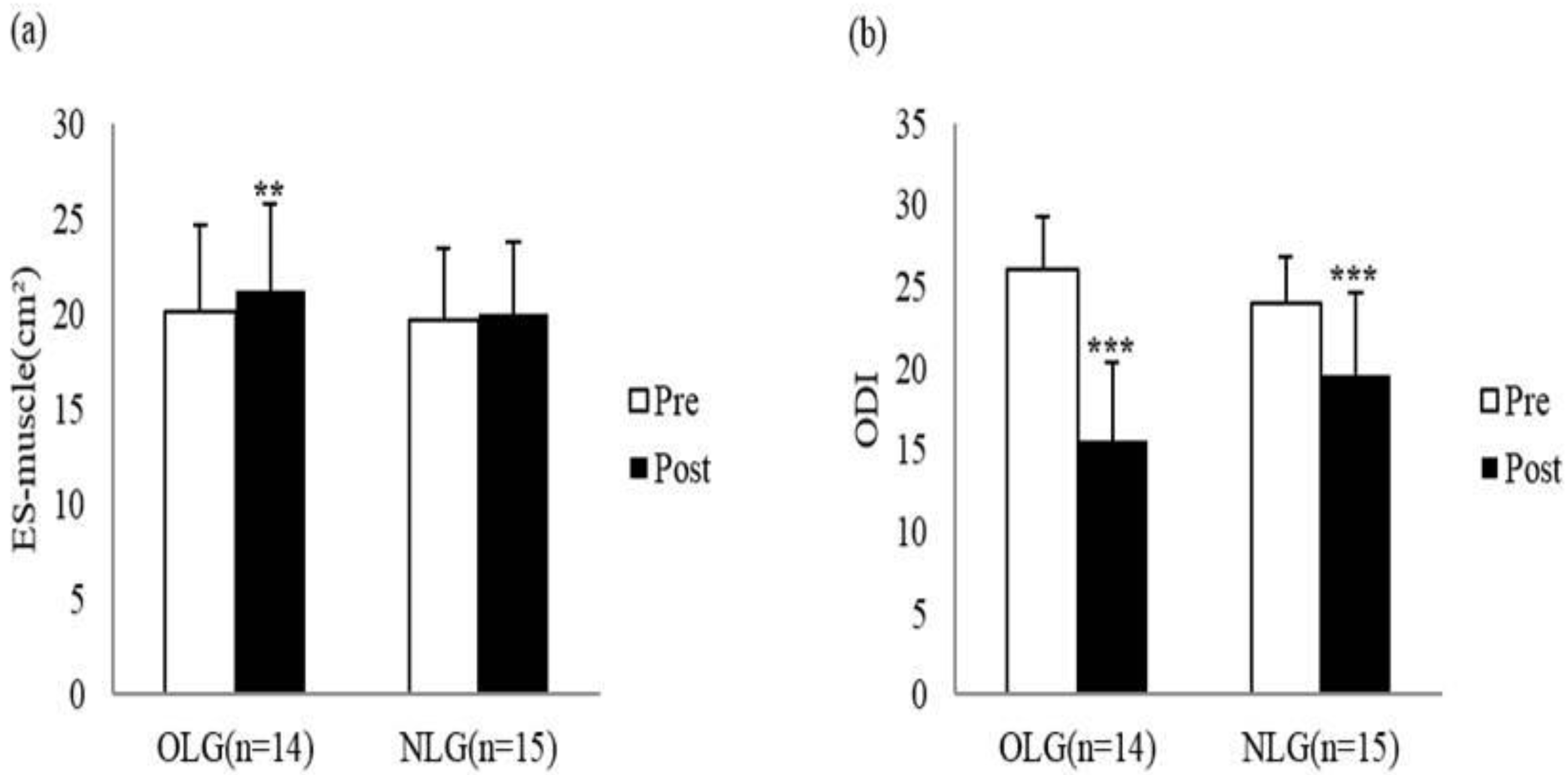 Healthcare 09 00809 g003