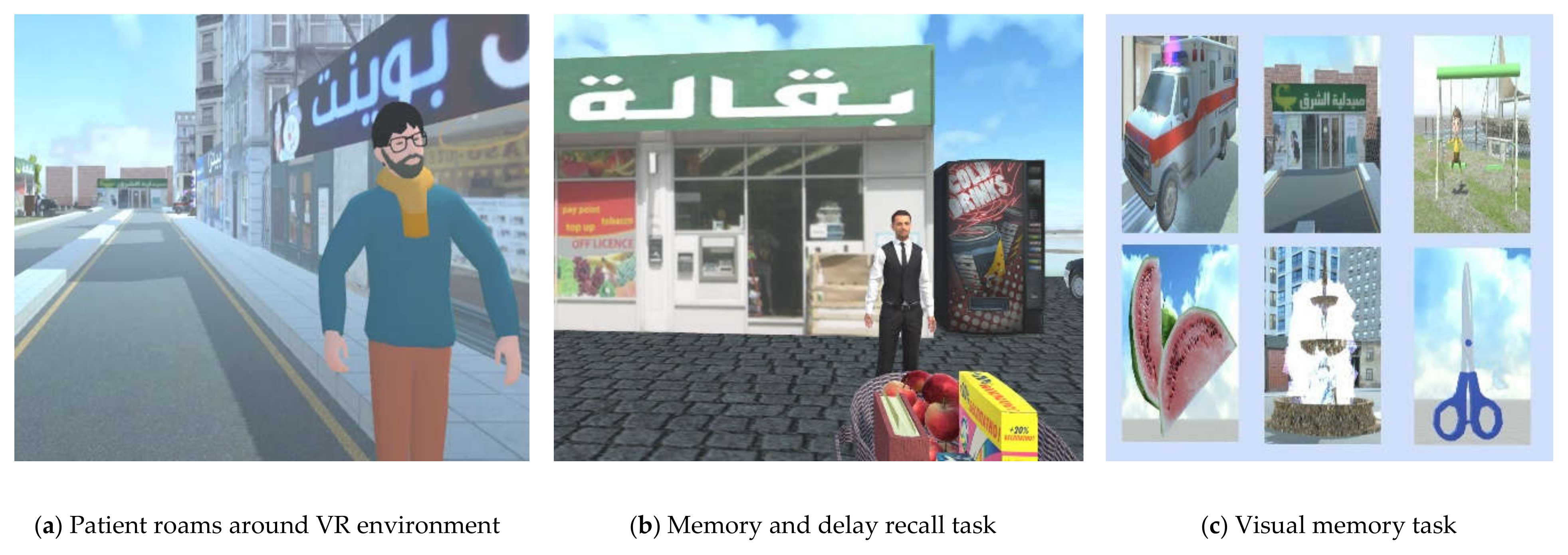 Healthcare 09 00810 g004