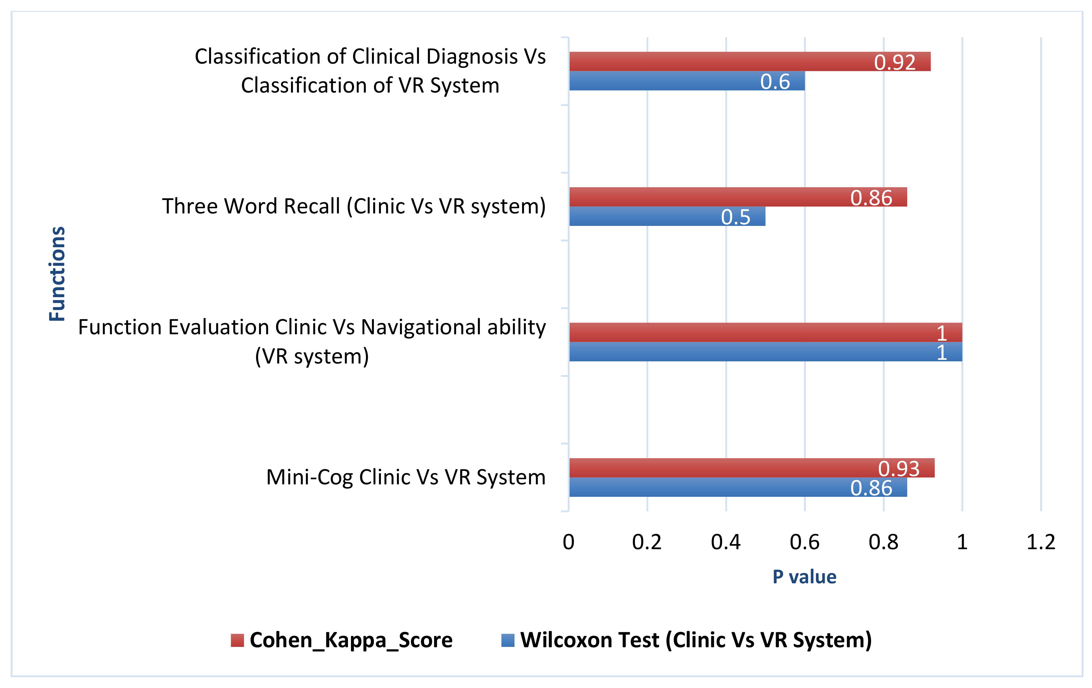 Healthcare 09 00810 g008