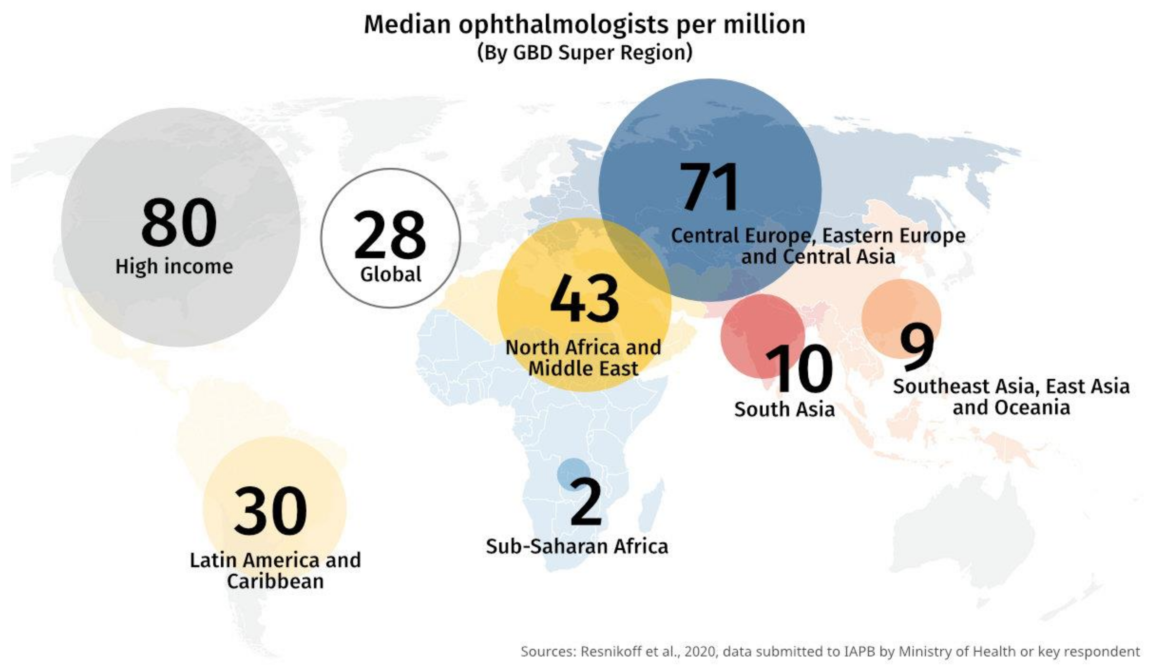 Healthcare 09 00835 g001 Healthcare 09 00835 g001