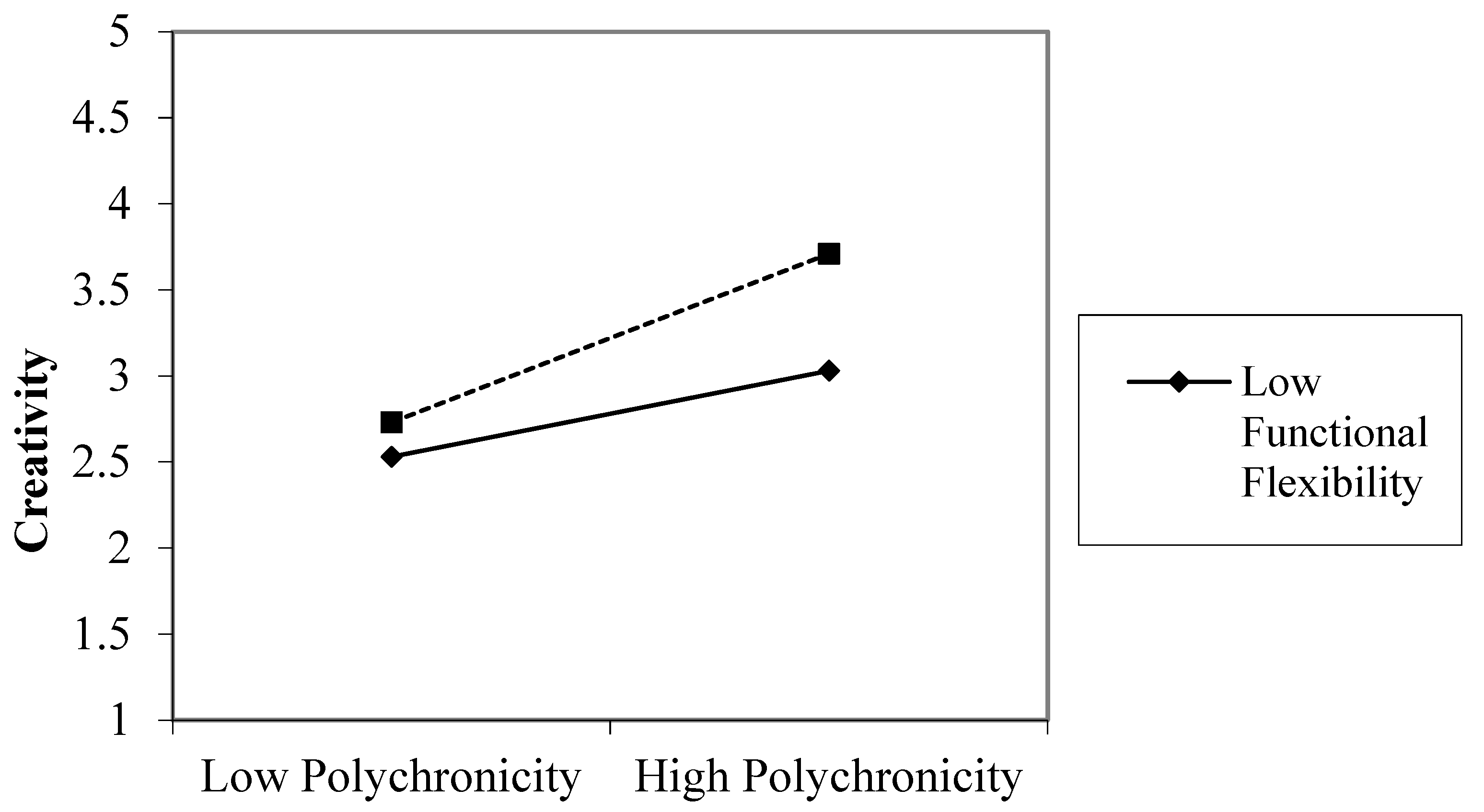 Healthcare 09 00837 g002