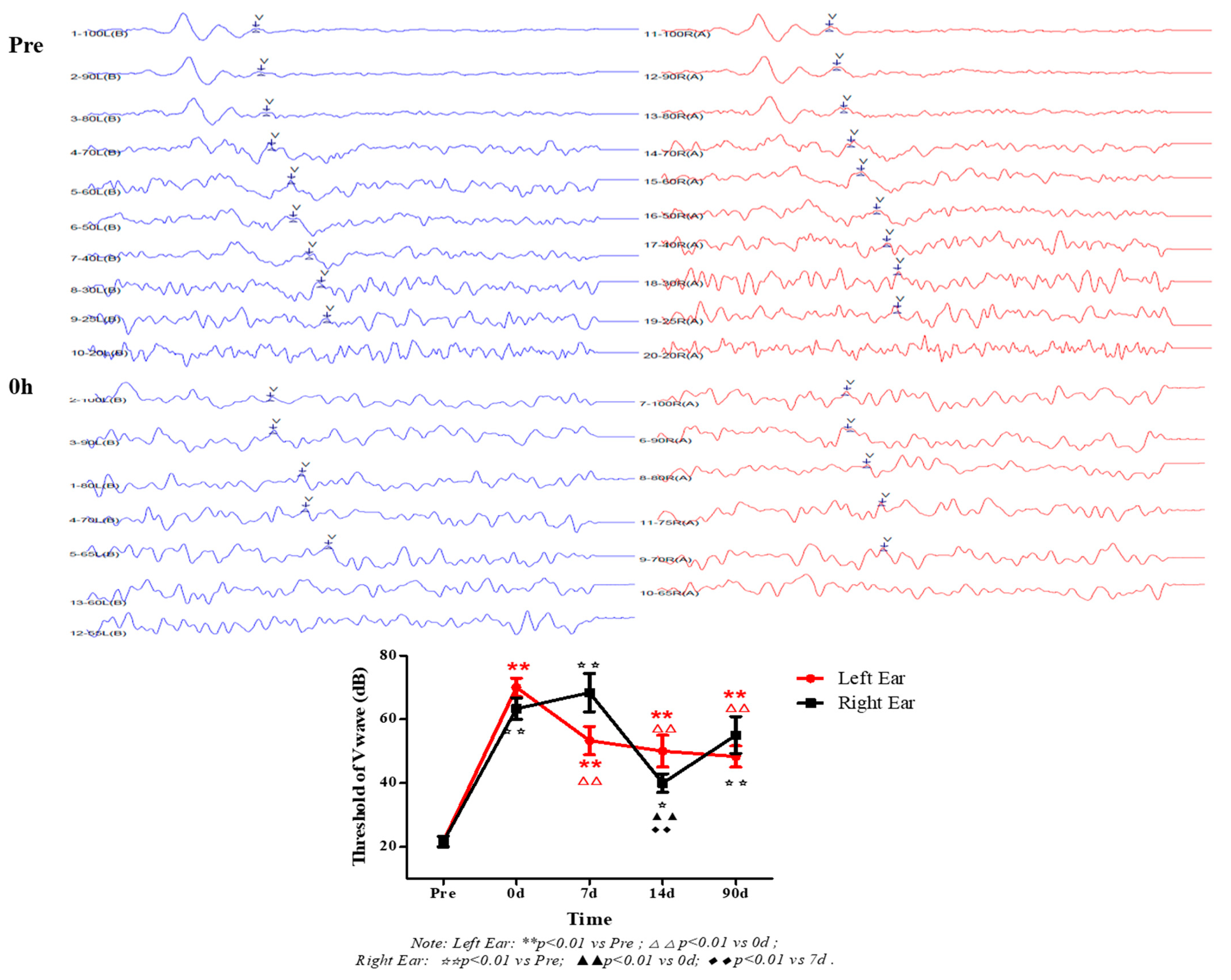 Healthcare 09 00840 g002