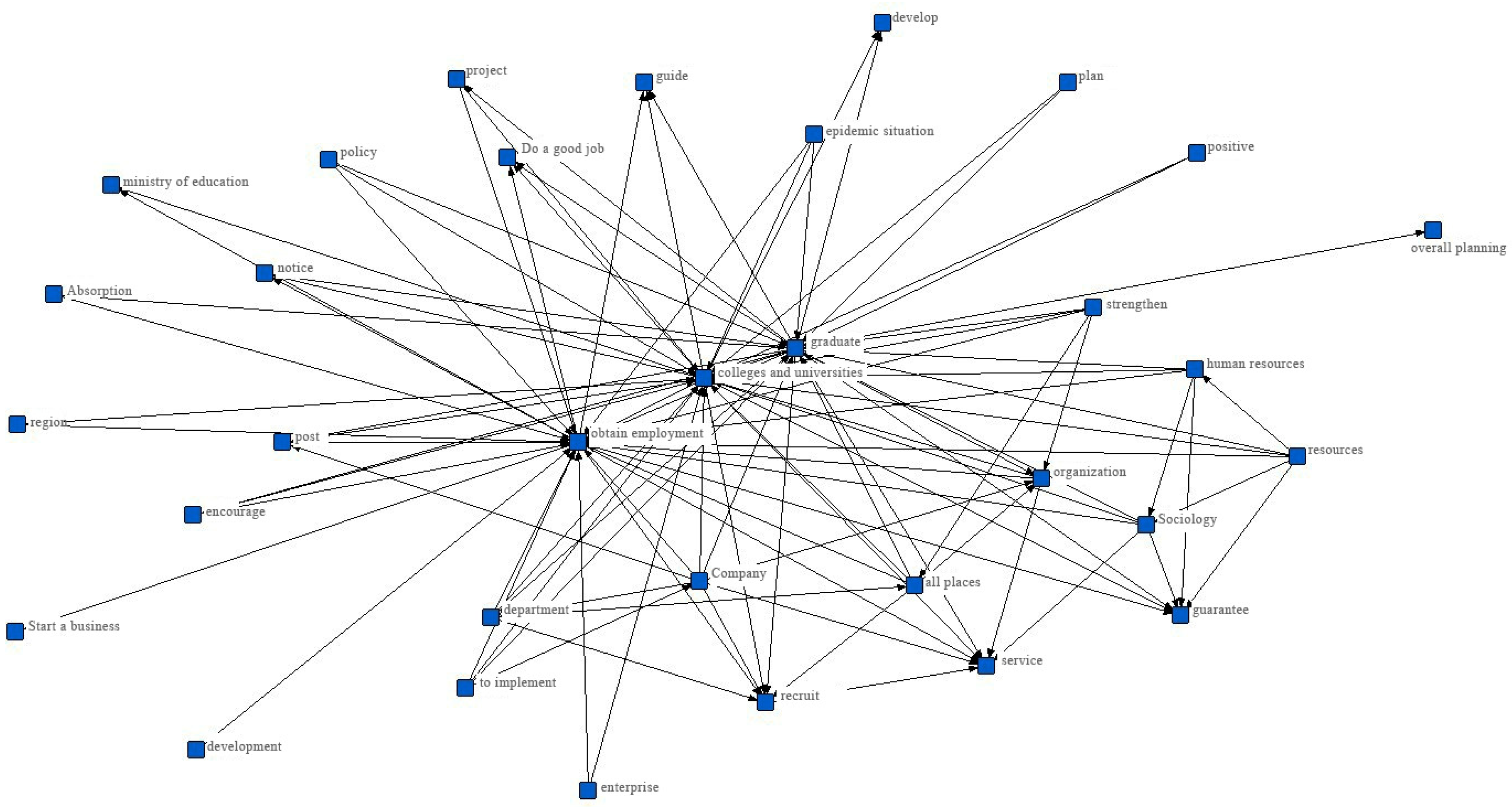 Healthcare 09 00846 g002
