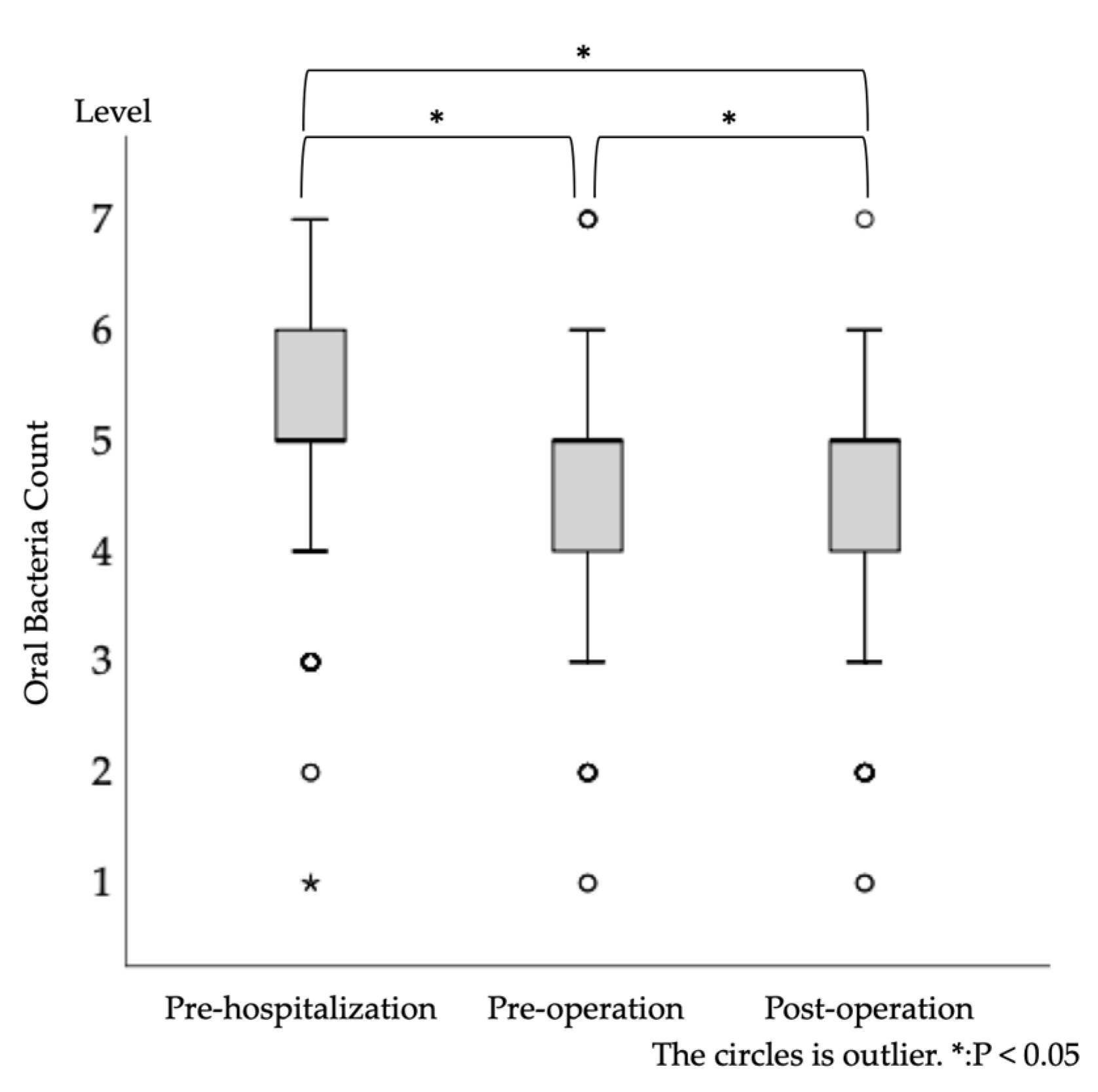 Healthcare 09 00850 g003