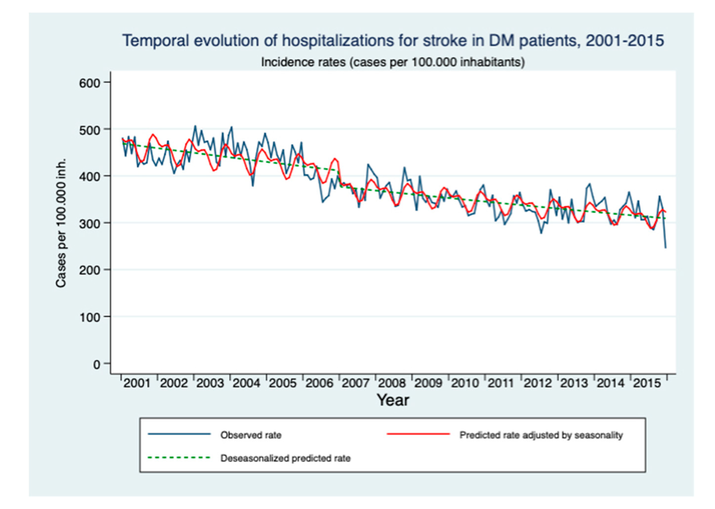 Healthcare 09 00873 g001 Healthcare 09 00873 g001