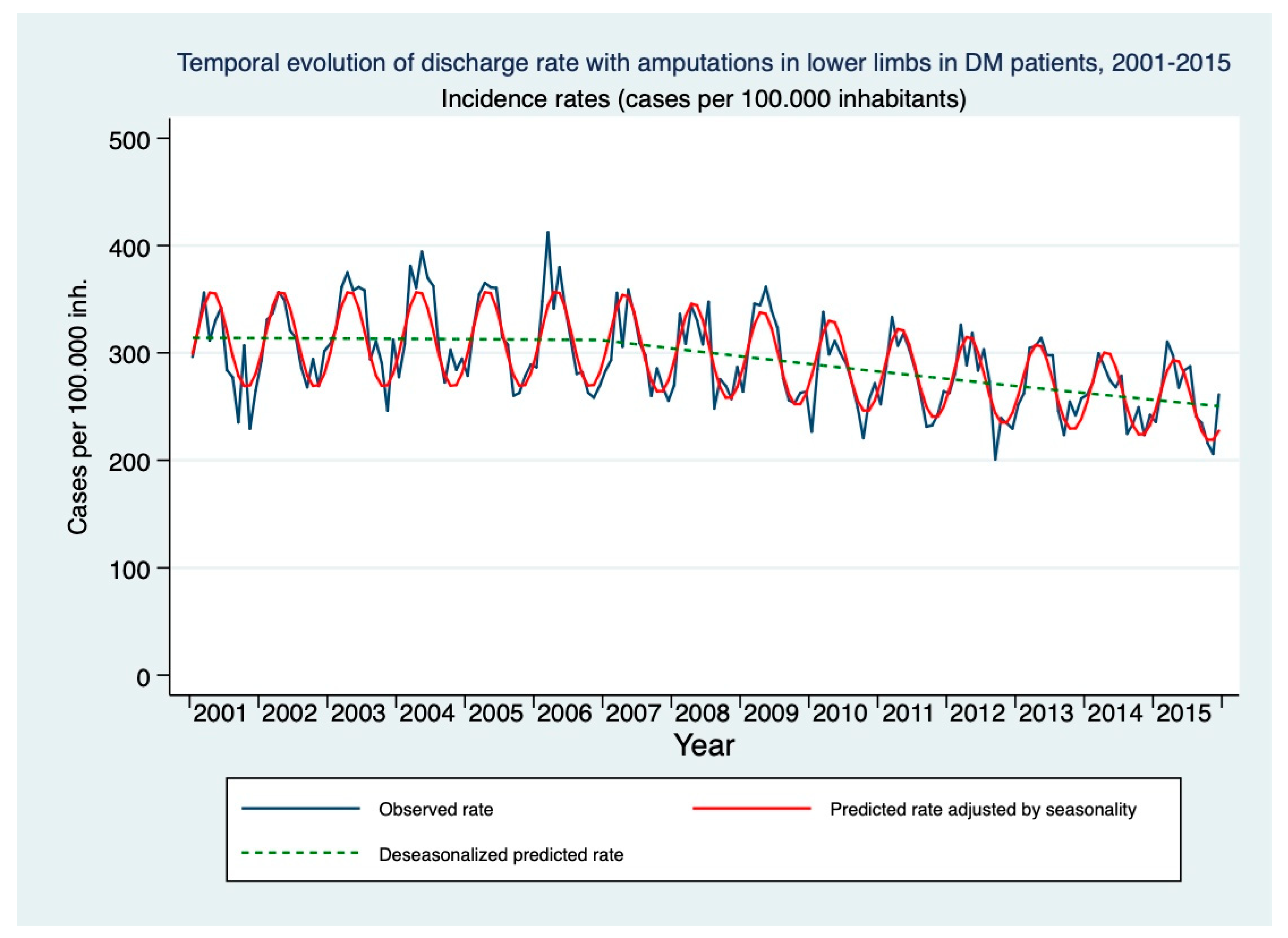 Healthcare 09 00873 g003 Healthcare 09 00873 g003