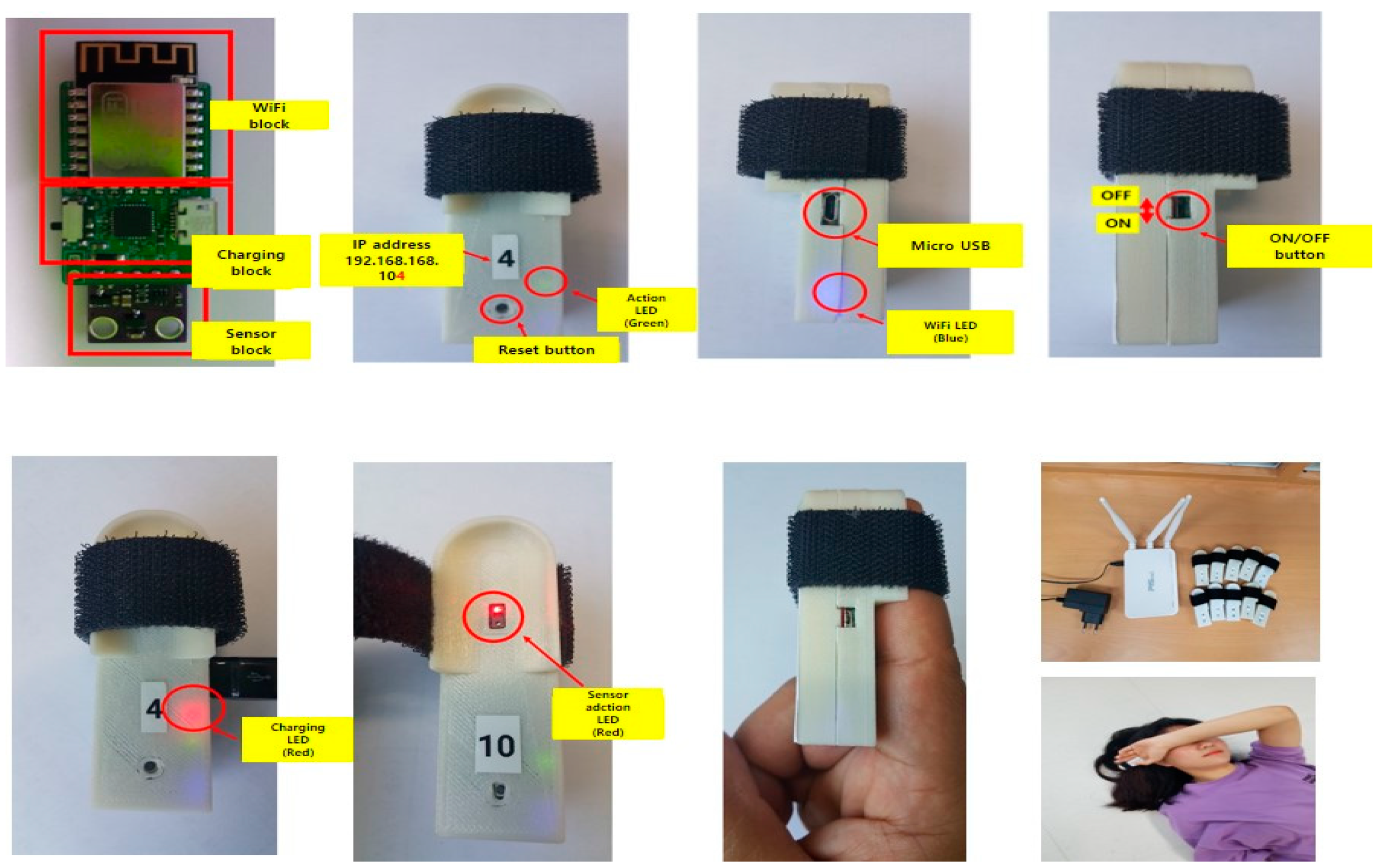 Healthcare 09 00877 g002