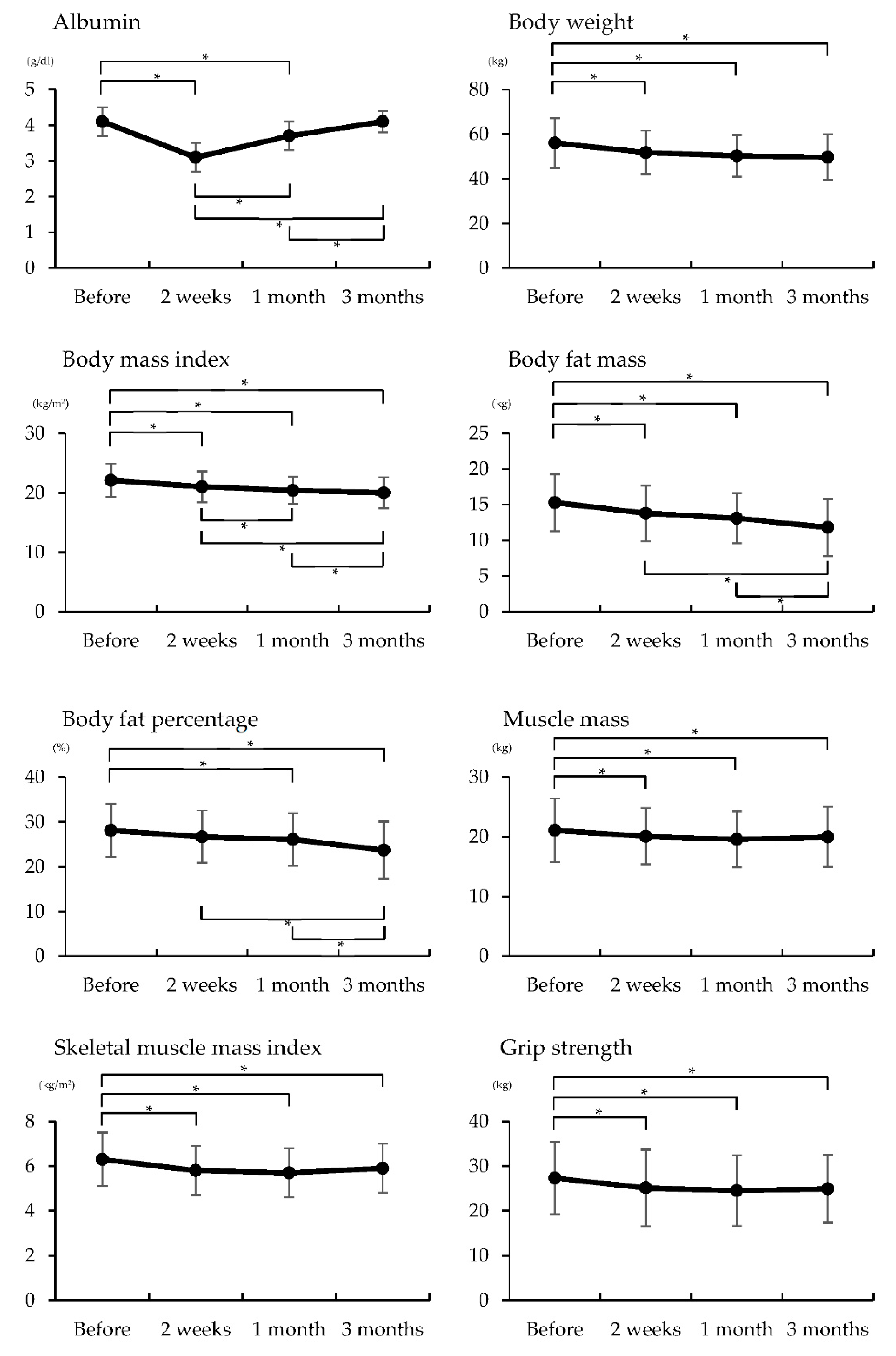 Healthcare 09 00882 g001a