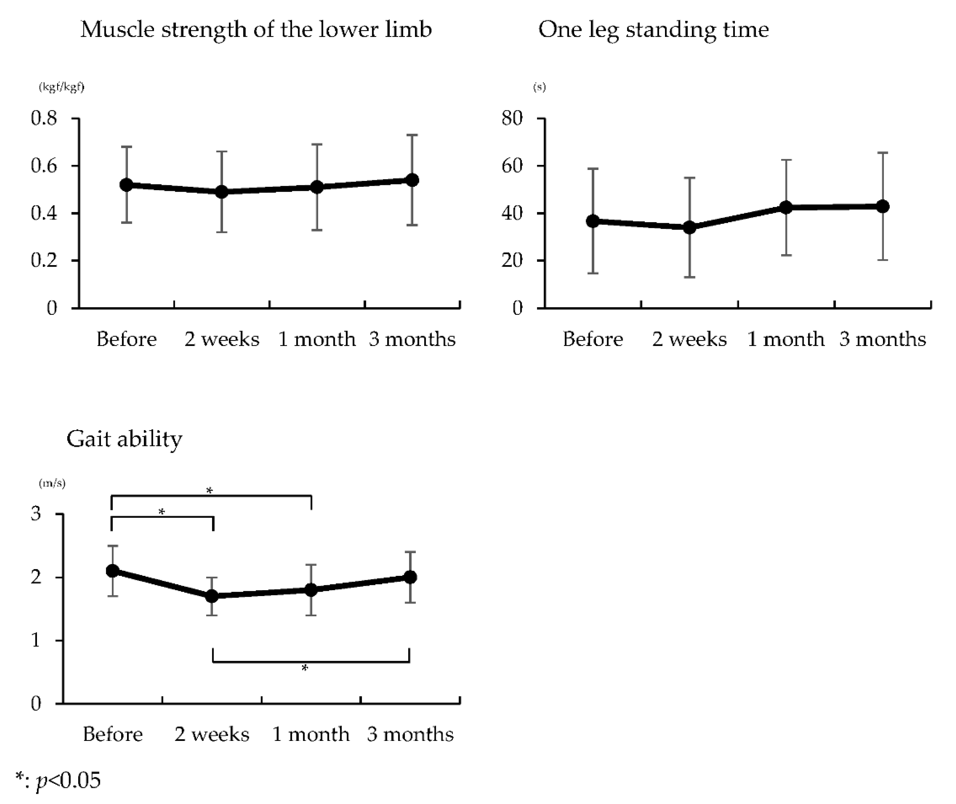 Healthcare 09 00882 g001b