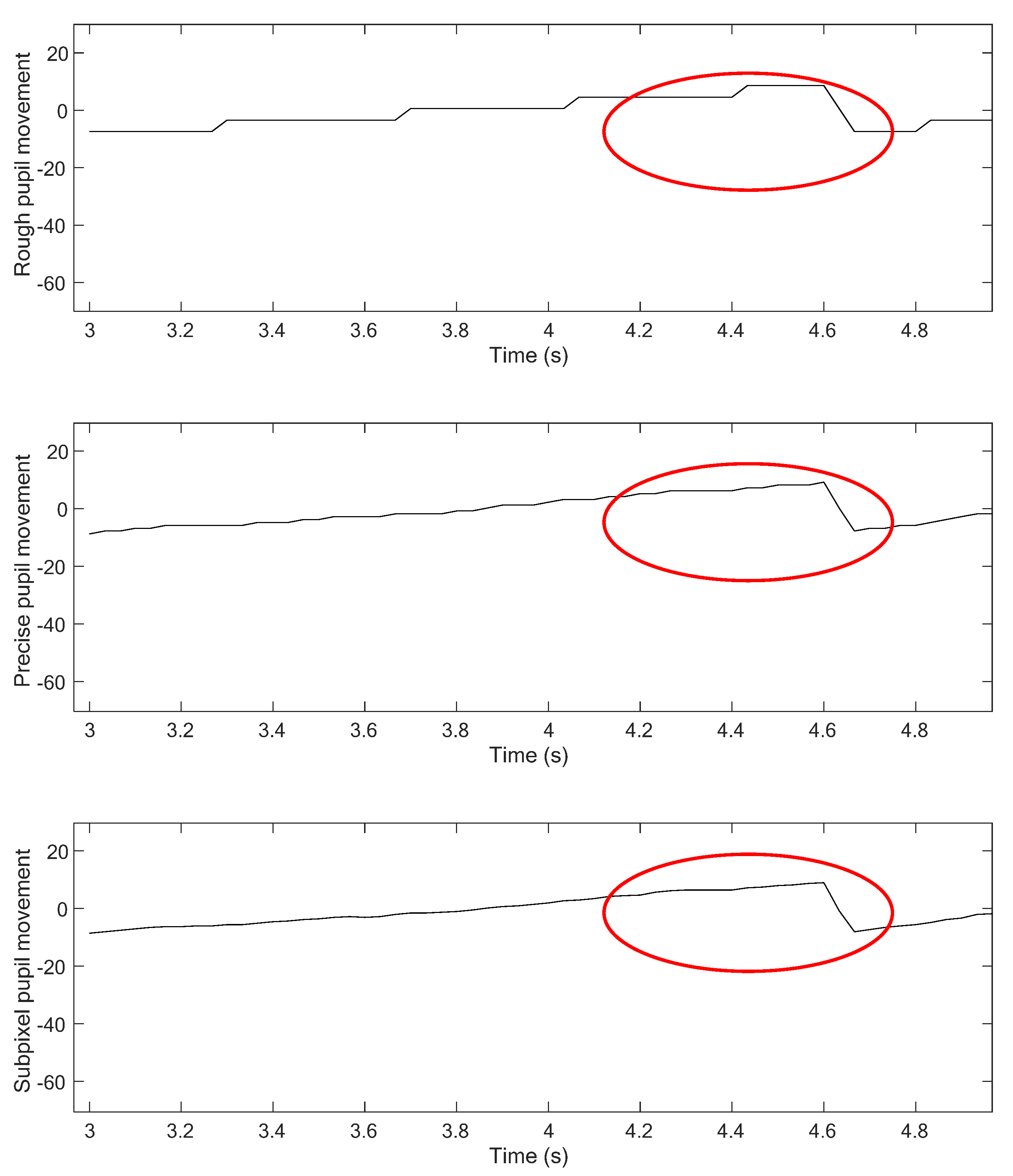 Healthcare 09 00885 g007