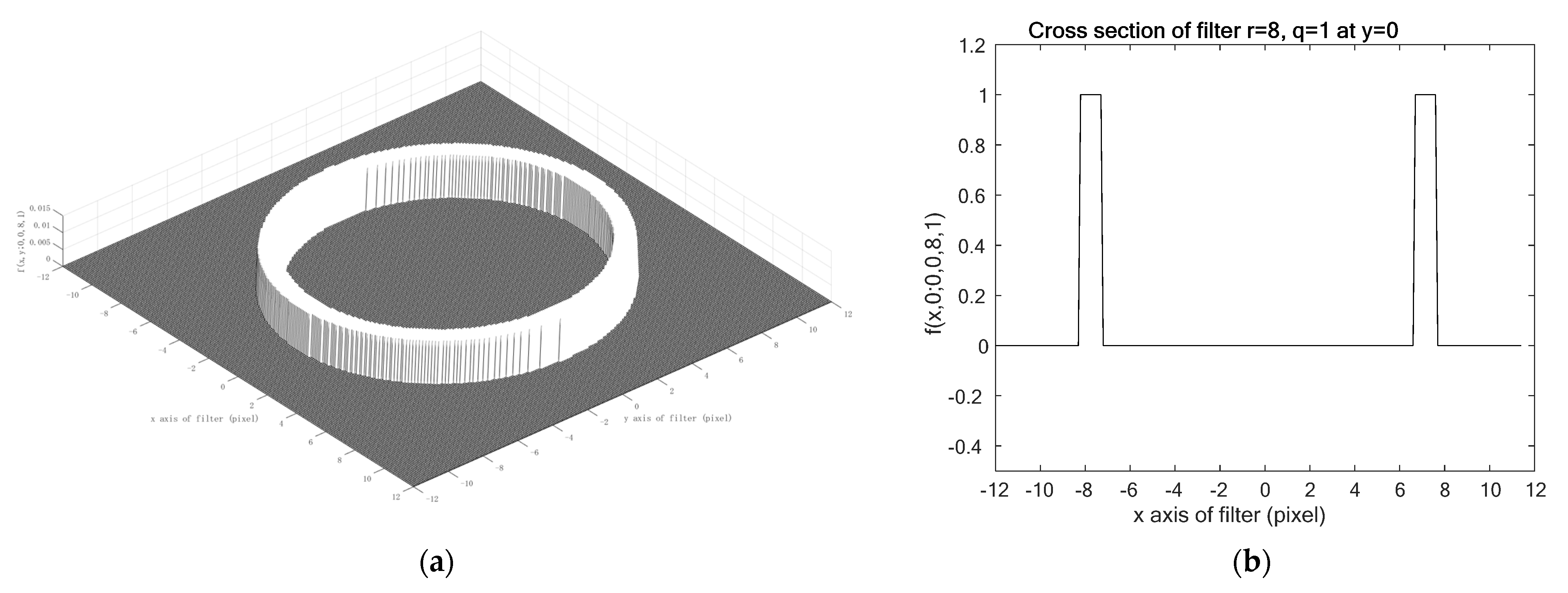 Healthcare 09 00885 g011