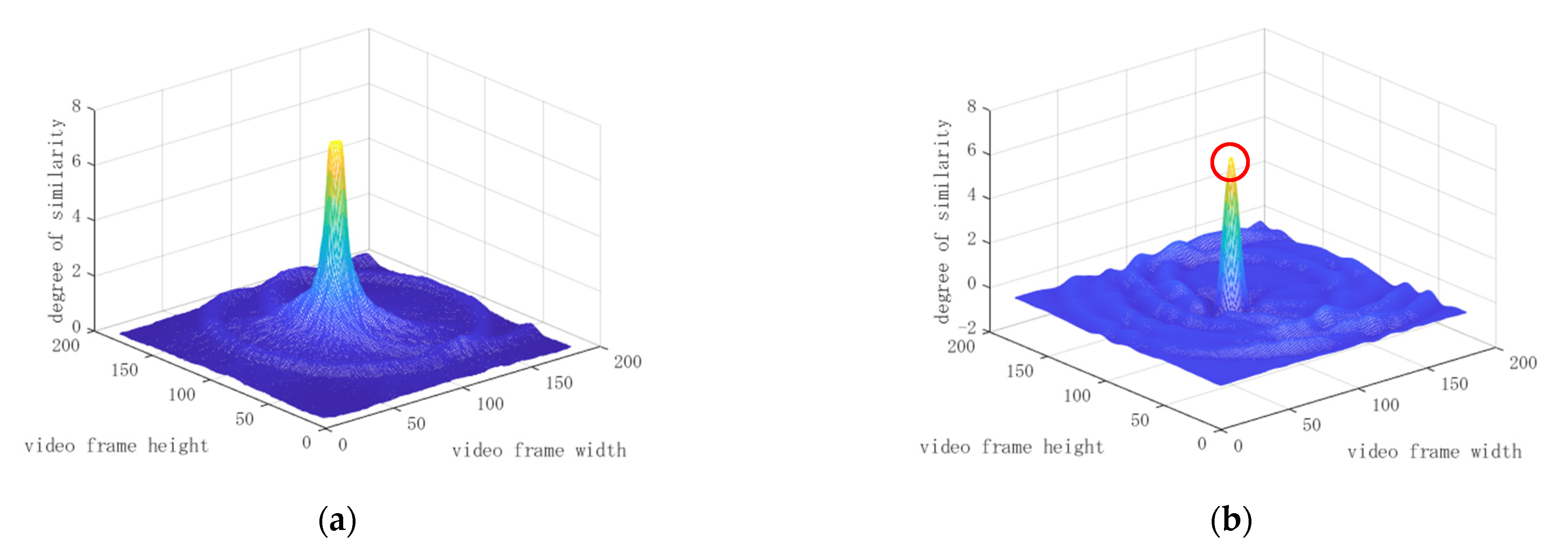Healthcare 09 00885 g012