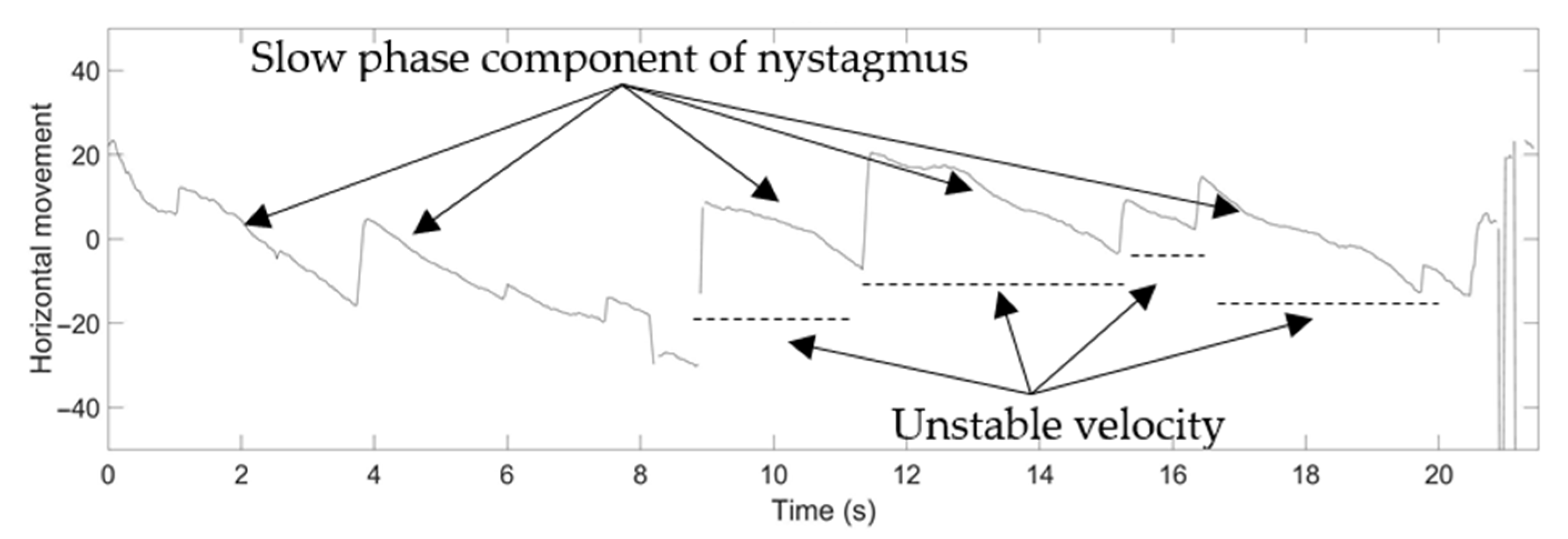 Healthcare 09 00885 g013