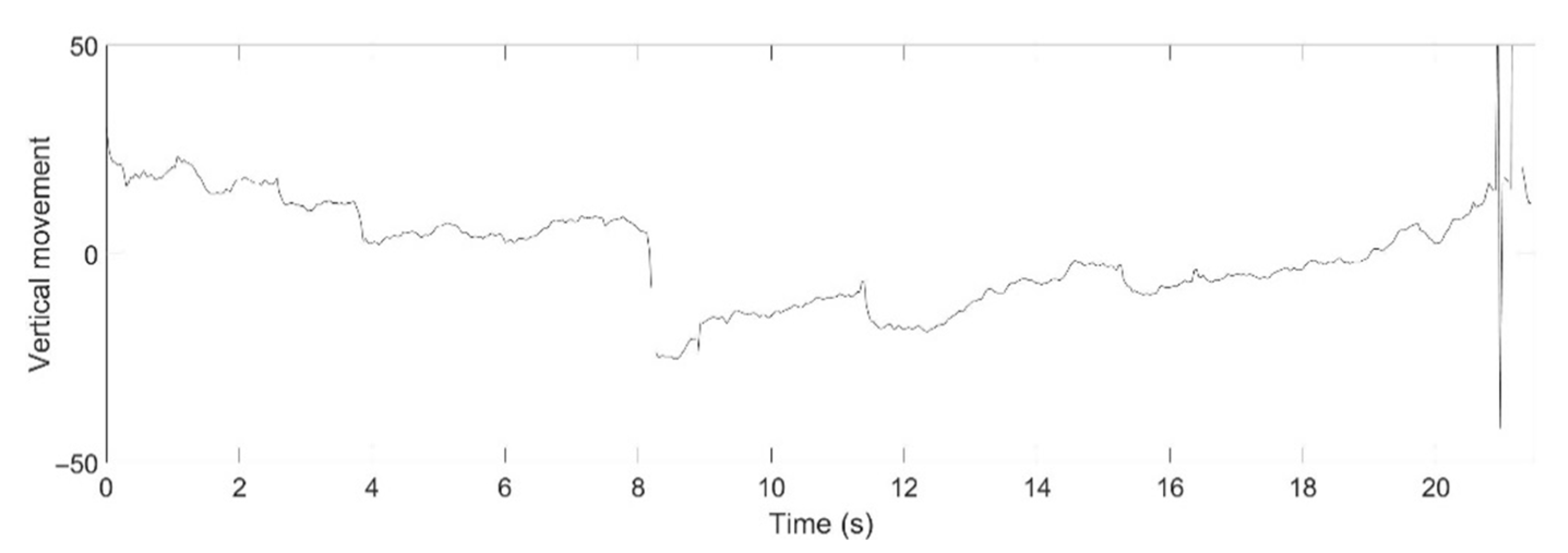 Healthcare 09 00885 g014