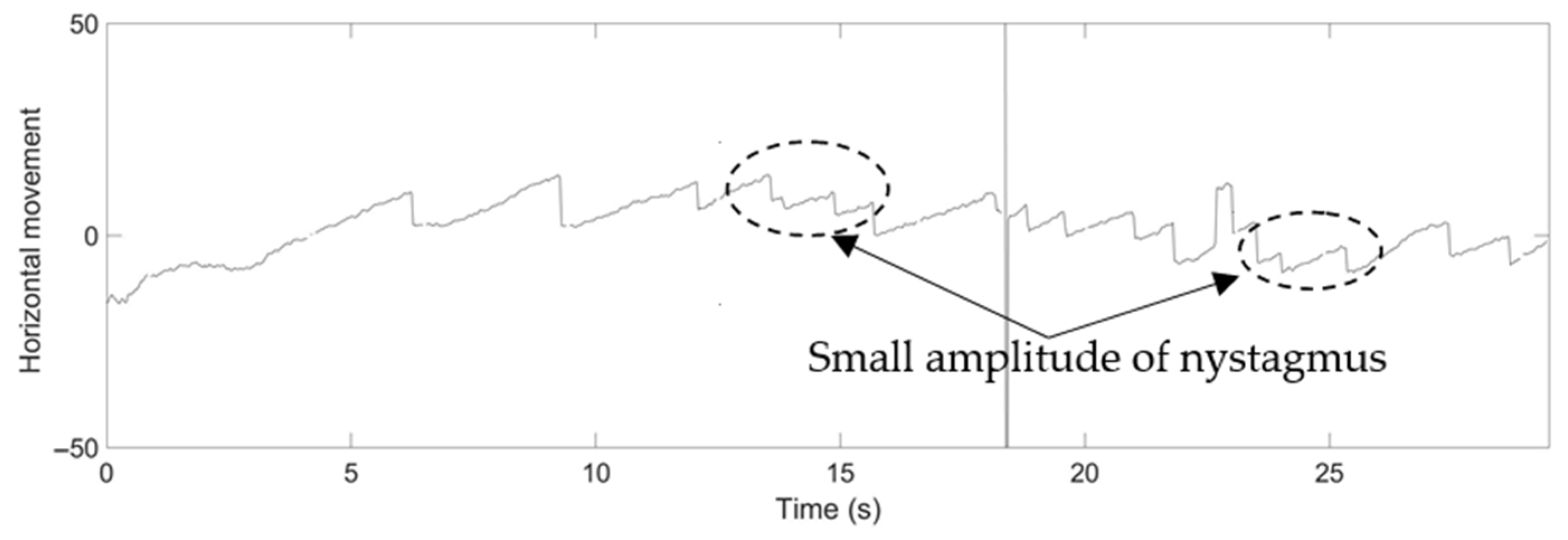Healthcare 09 00885 g015