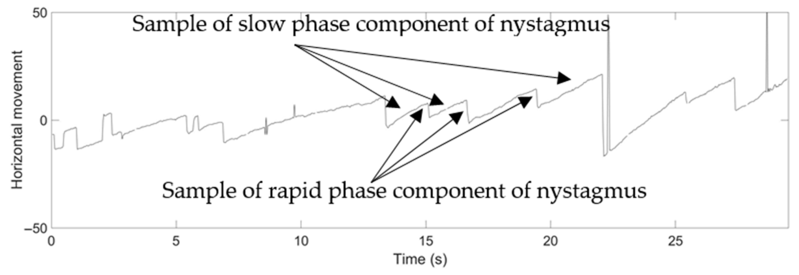 Healthcare 09 00885 g019
