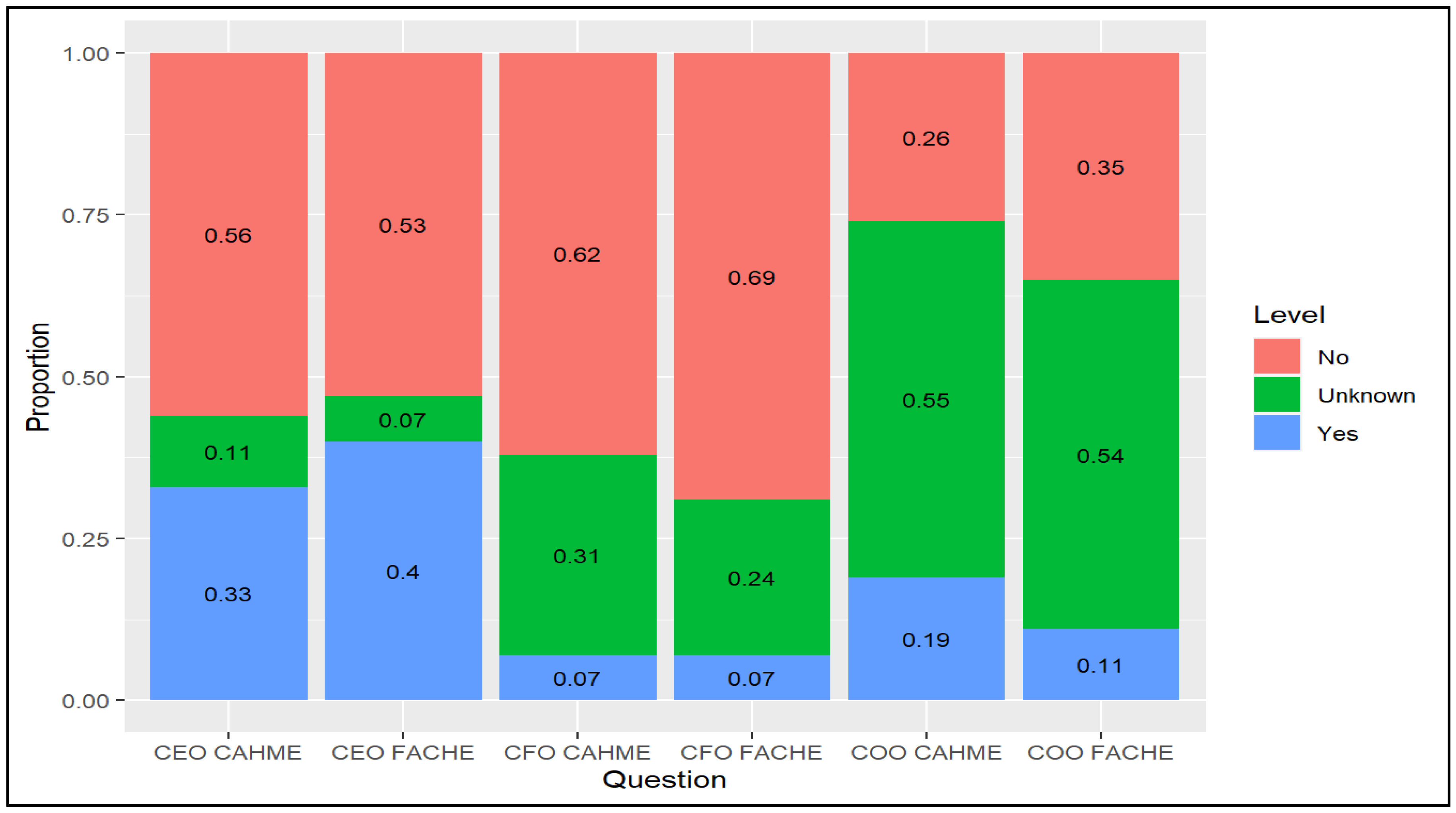 Healthcare 09 00887 g002
