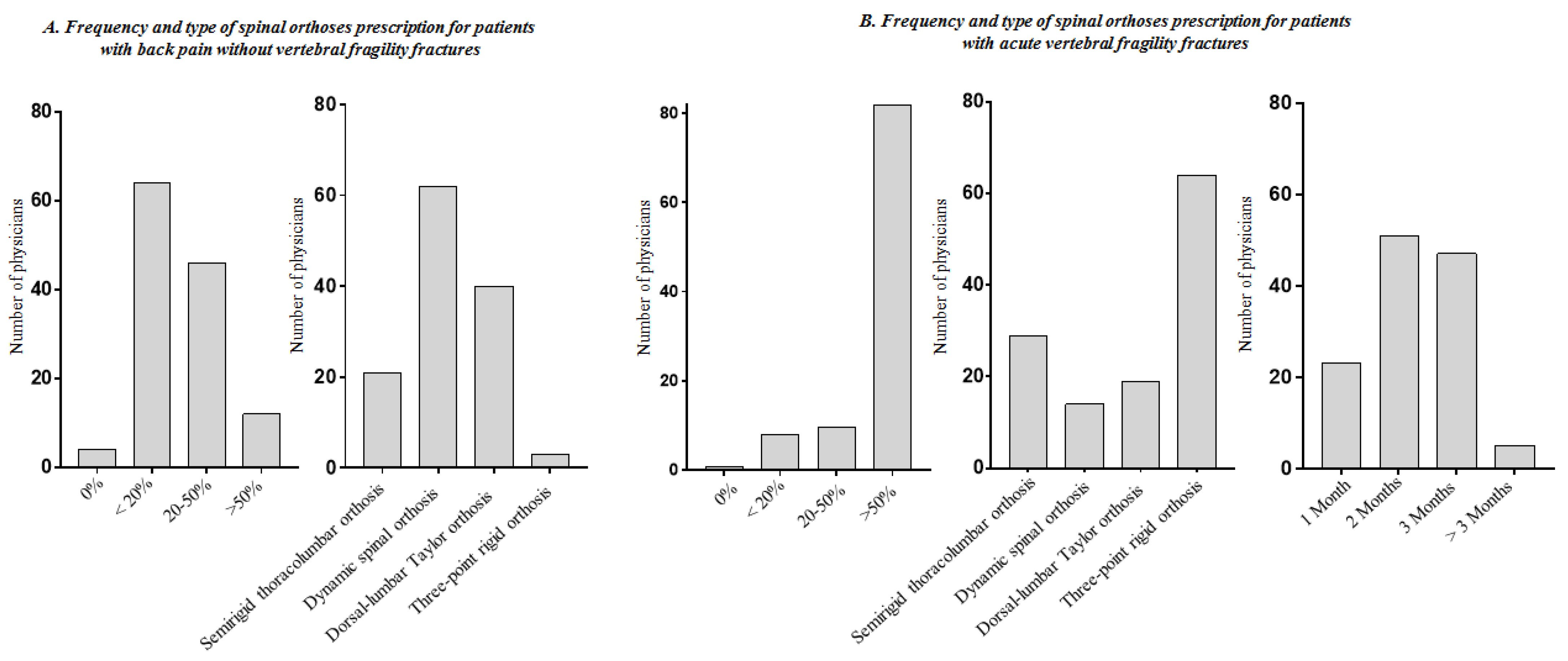 Healthcare 09 00892 g001