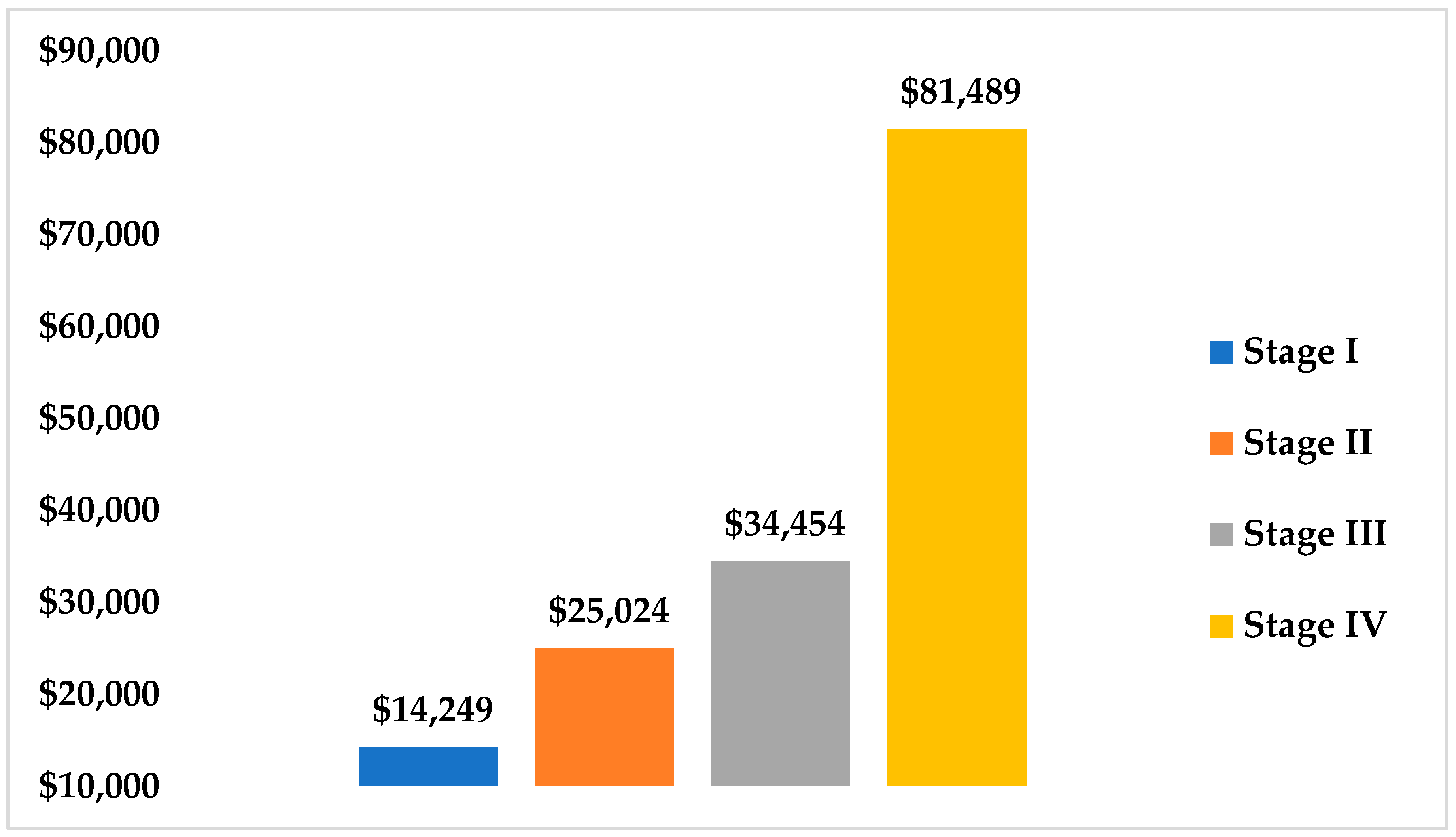 Healthcare 09 00907 g001