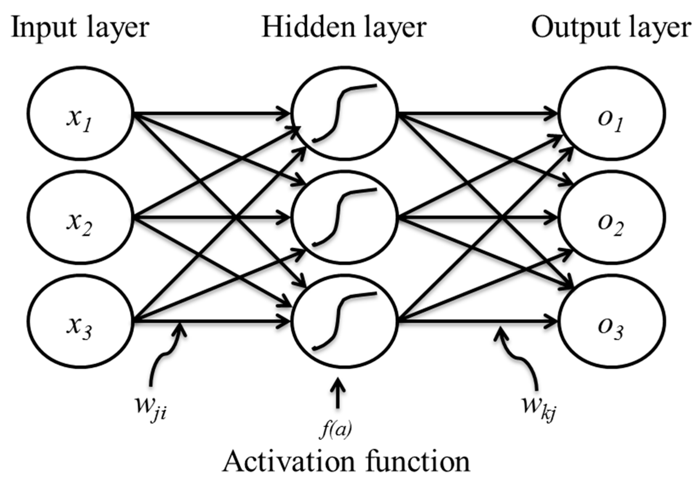 Healthcare 09 00911 g002