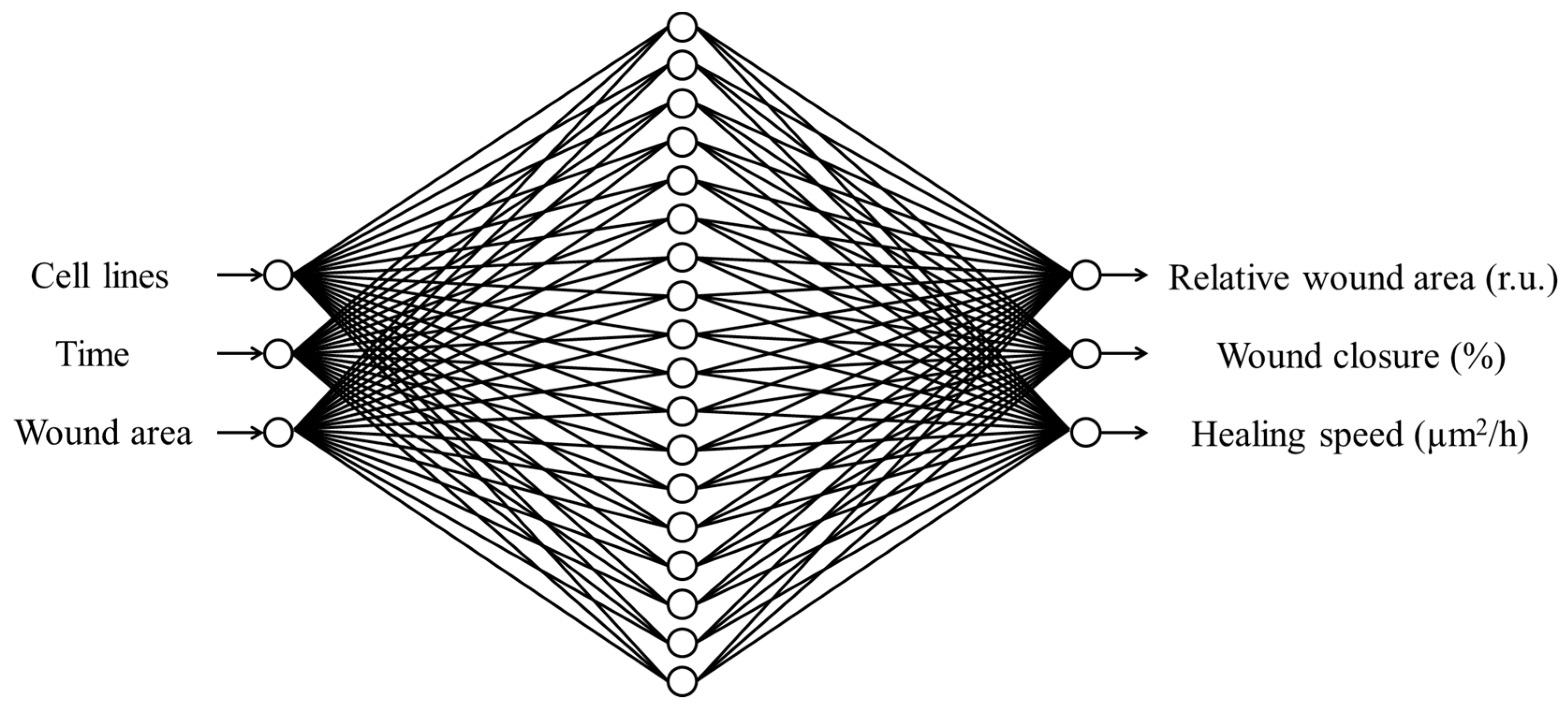 Healthcare 09 00911 g003