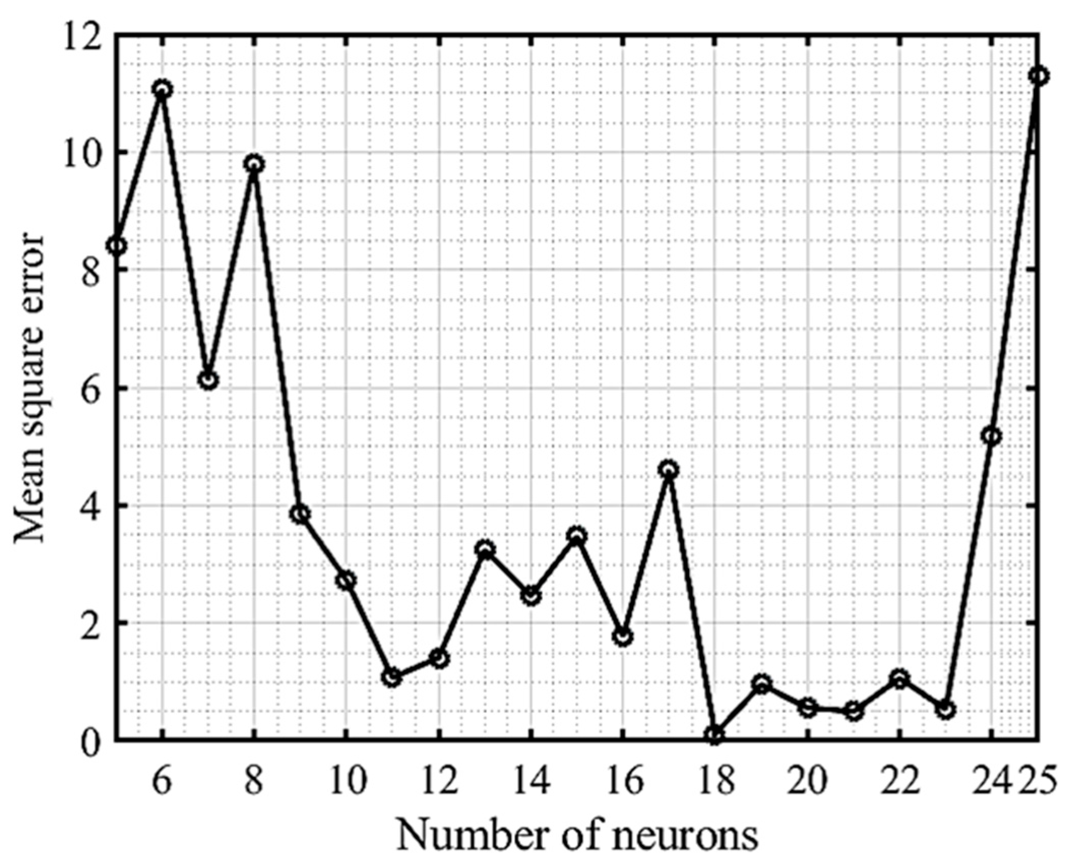 Healthcare 09 00911 g004